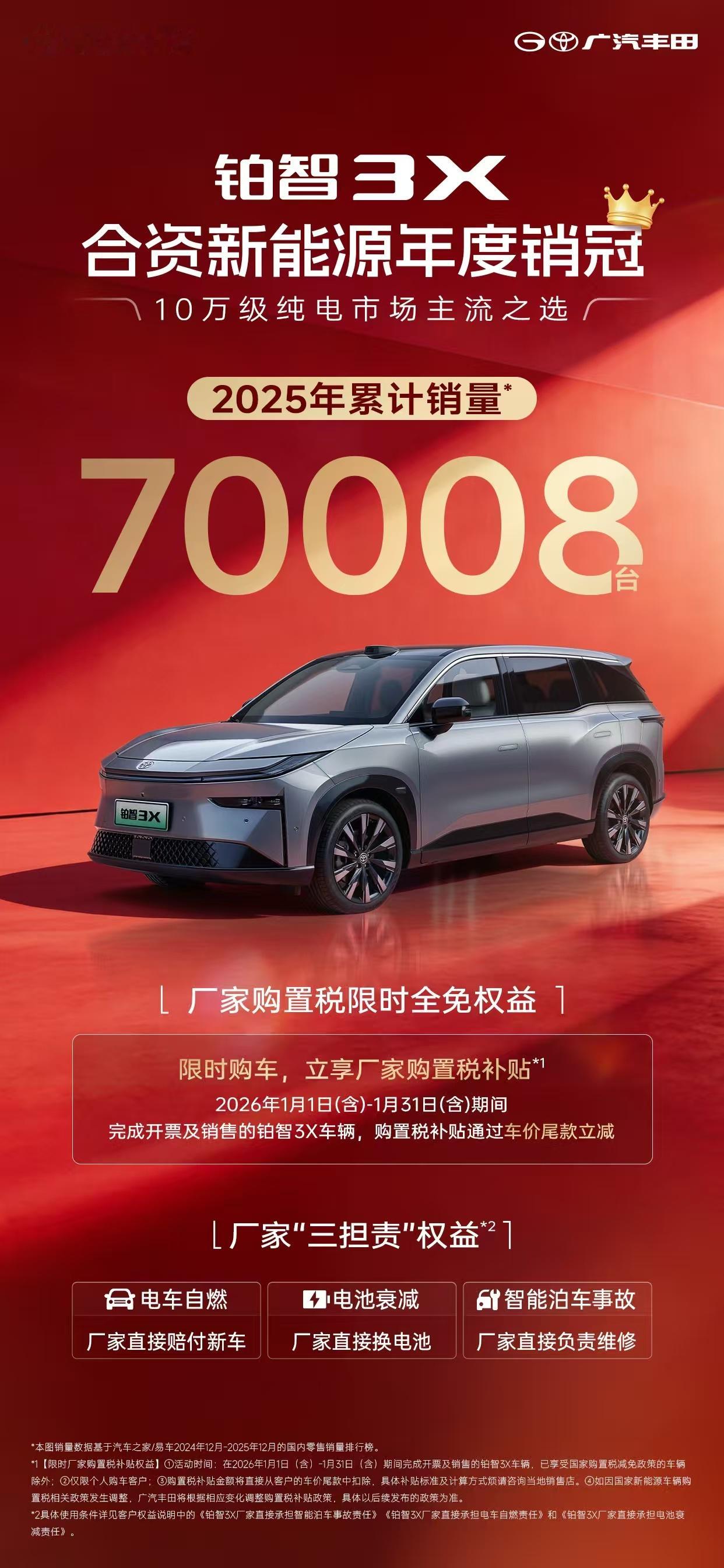 铂智3X居然真的成了纯电市场的主流选择！从2025年3月上市到现在，这车全年销量