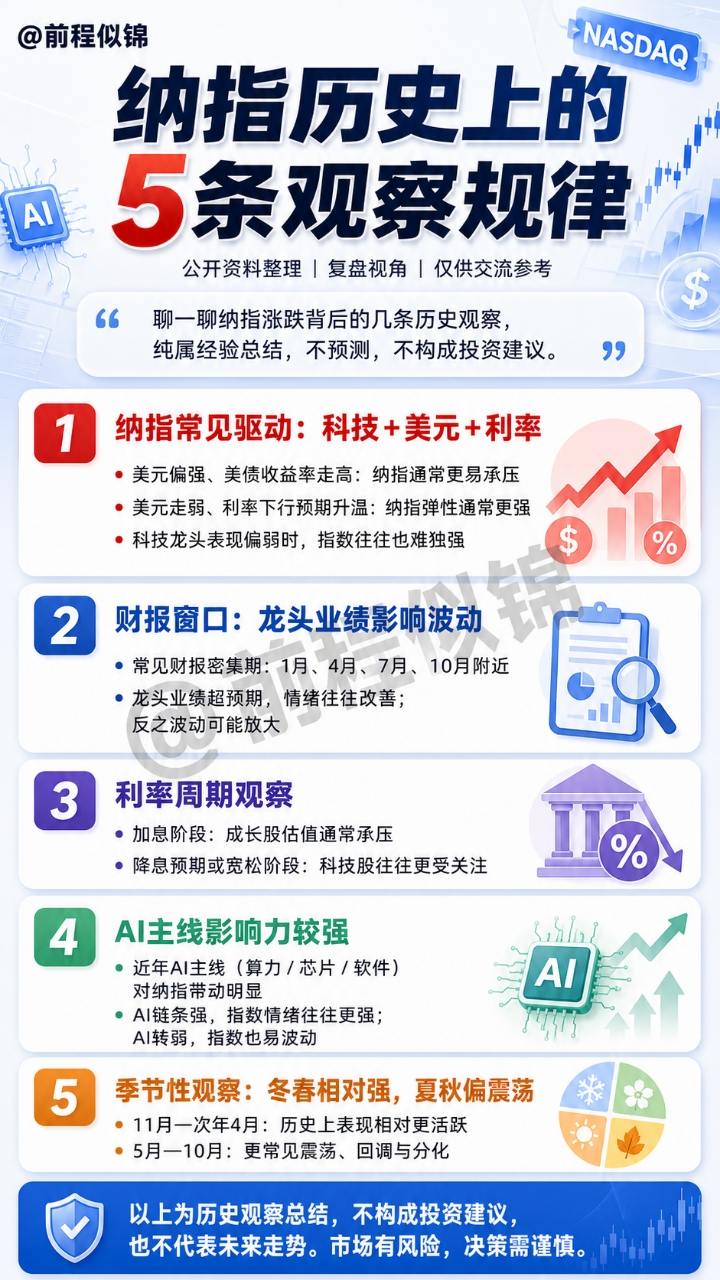 基金小白  普通人如何理财 基金理财  懒人基金定投攻略 基金