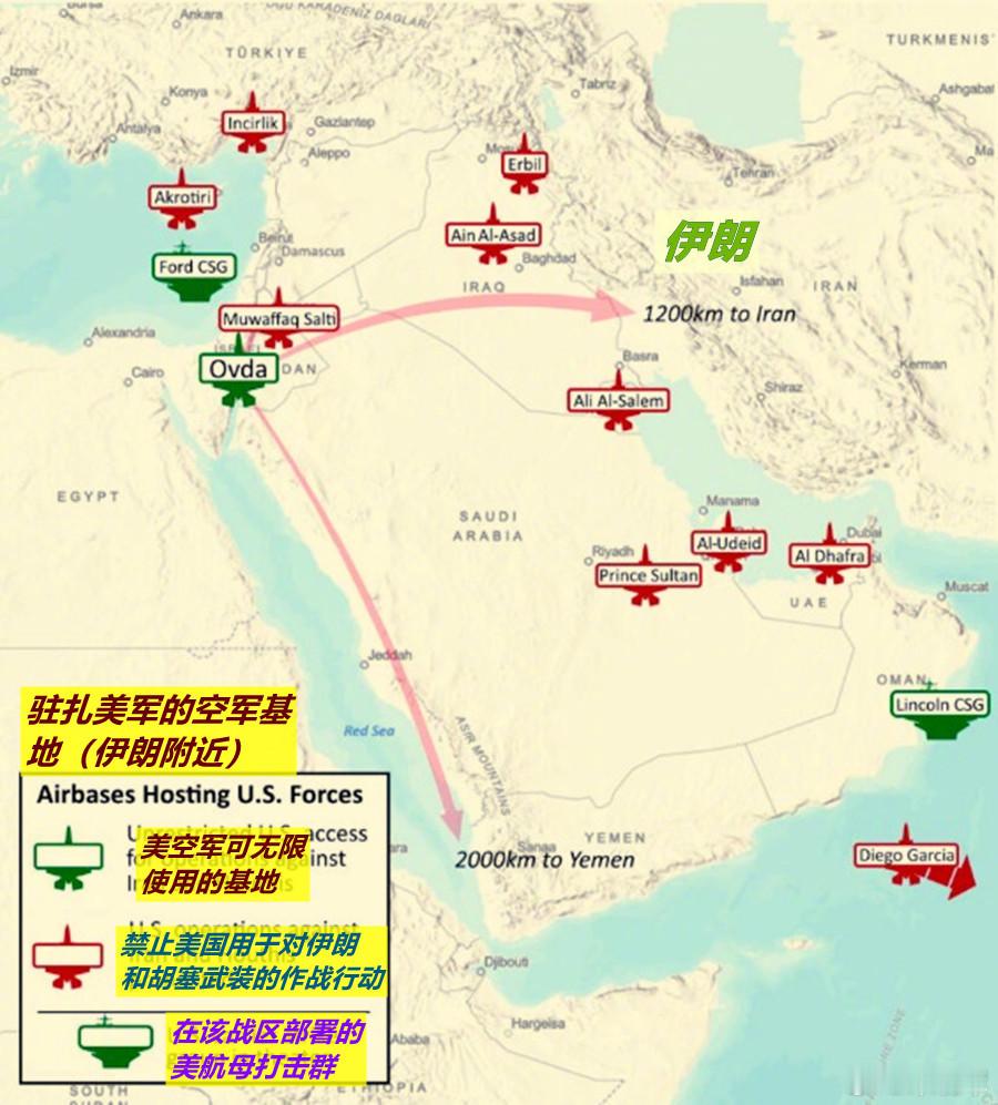 图1：媒体上一些用“大妈军事”视角分析美国打伊朗时，往往只统计打伊朗的军舰、军机