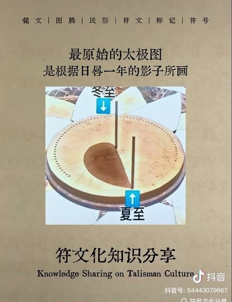 看到一个反映古代太极符号的视频，感觉很美，特地分享在头条。
这是一个太极☯图现代