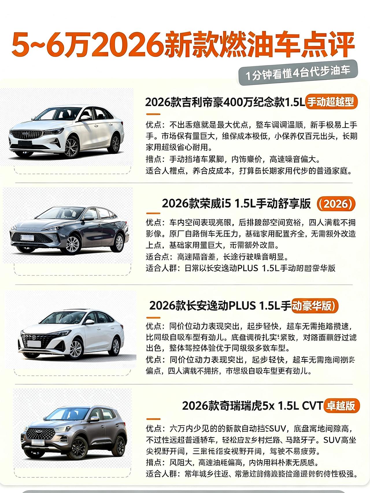 5-6万新款燃油车一分钟了解一下，2026年7月最新行情！
眼下已经是2026年