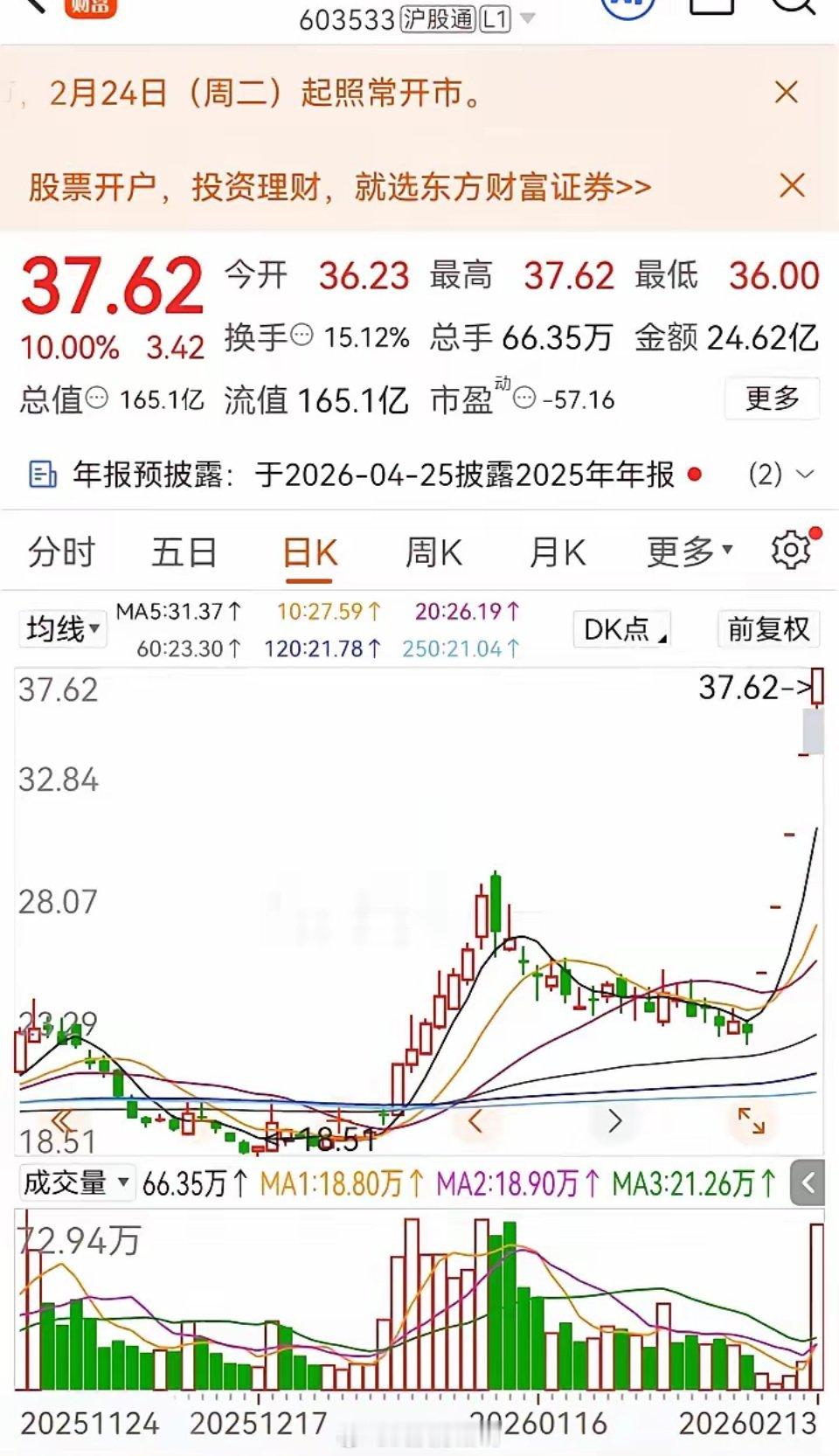 万万没想到，一只业绩亏损的个股，竟走出了上周全市场最凌厉的行情！5天连收5个涨停