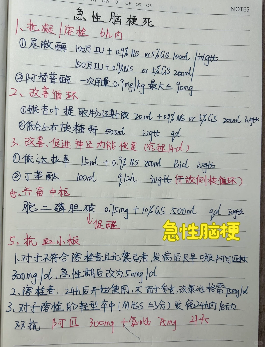 值班分享‖急性脑梗