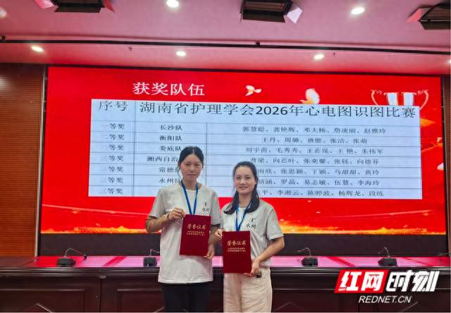 喜报！永州职院附属医院在省级心电图识图大赛斩获三等奖