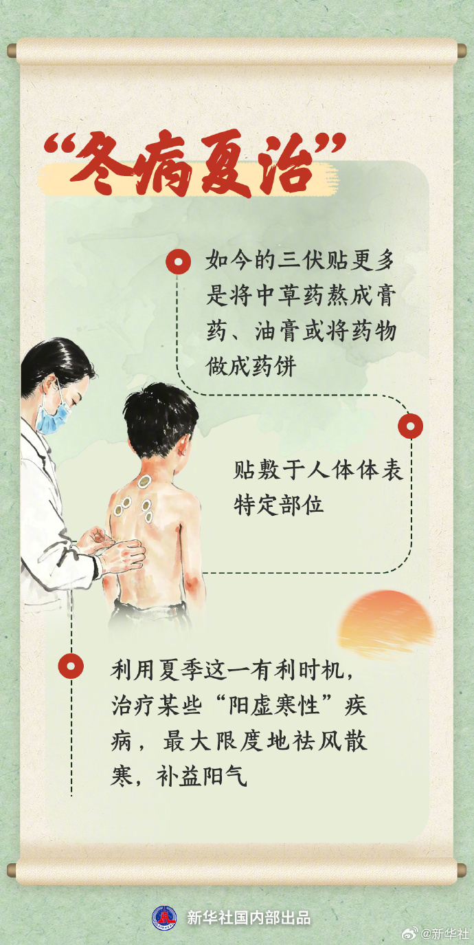 #今年长三伏有40天#【明天入伏，#贴三伏贴要注意什么#】今年，三伏时间共40天