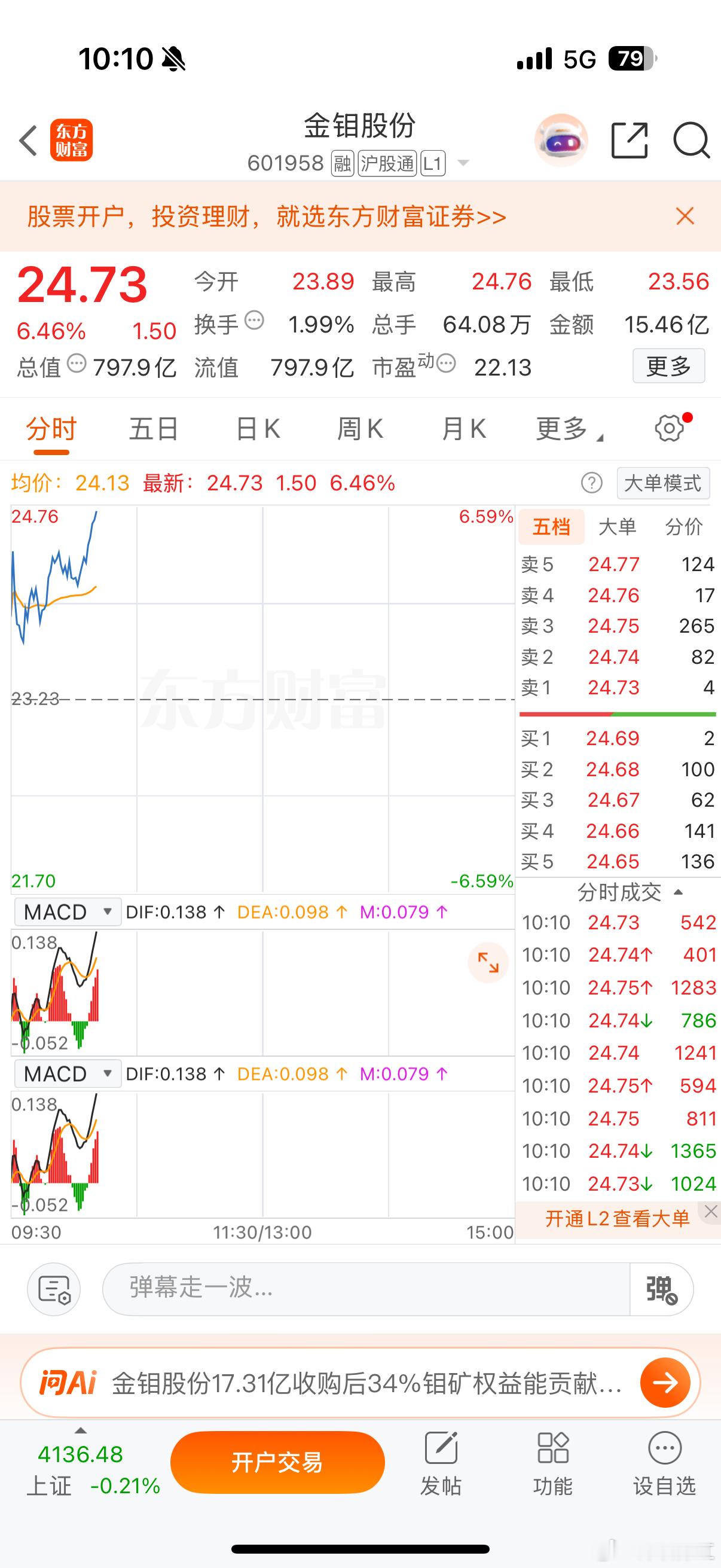 恭喜🎉强势起飞，铁粉们都跟上节奏没，没成为铁的抓紧点赞评论起来，点亮铁粉标志就