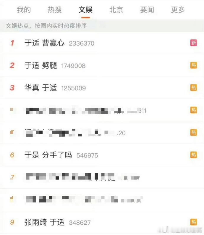 于适这是招谁惹谁了…一下子和四个姐姐一起上热搜，有什么瓜是我没听过的👂🏻 还