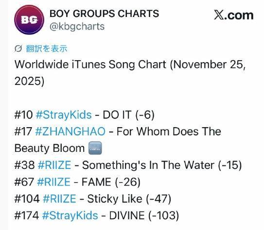 章昊为动画《玄界之门》献唱片尾曲《红颜为谁开》无宣发25日 空降iTunes全球