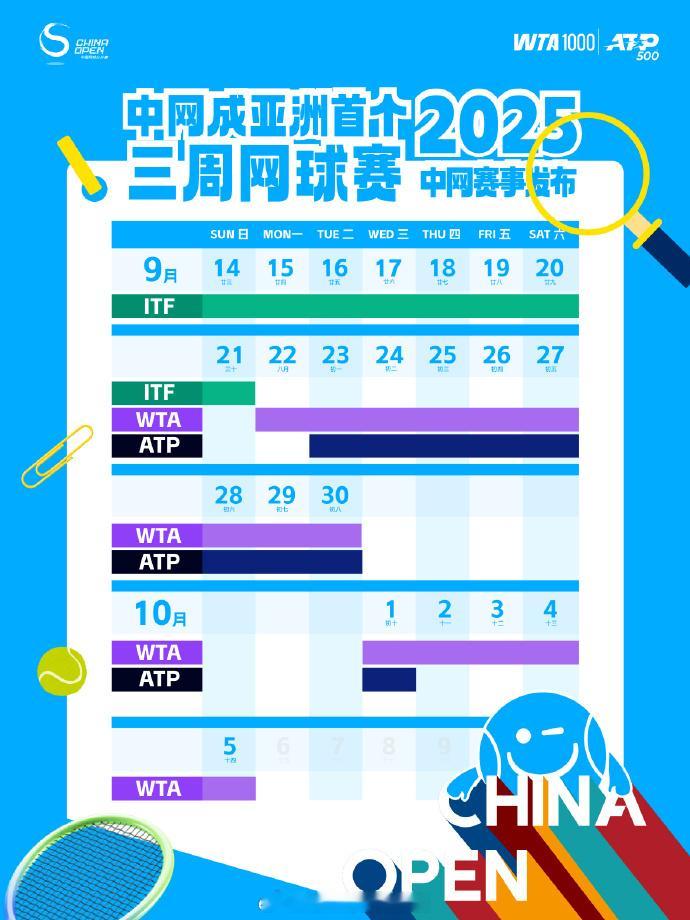 中网成亚洲首个三周网球赛  从9月14日至10月5日，2025中国网球公开赛涵盖