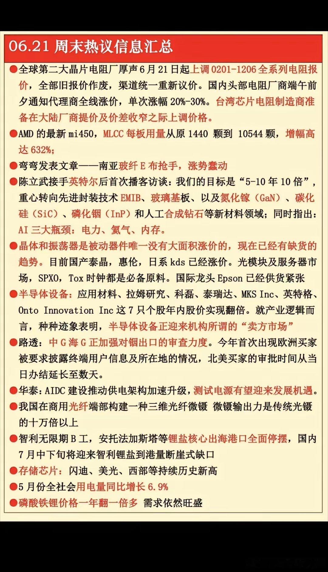 6.21周日  财经热点信息汇总！1.电芯涨价2.MLCC3.被动元件4.半导体