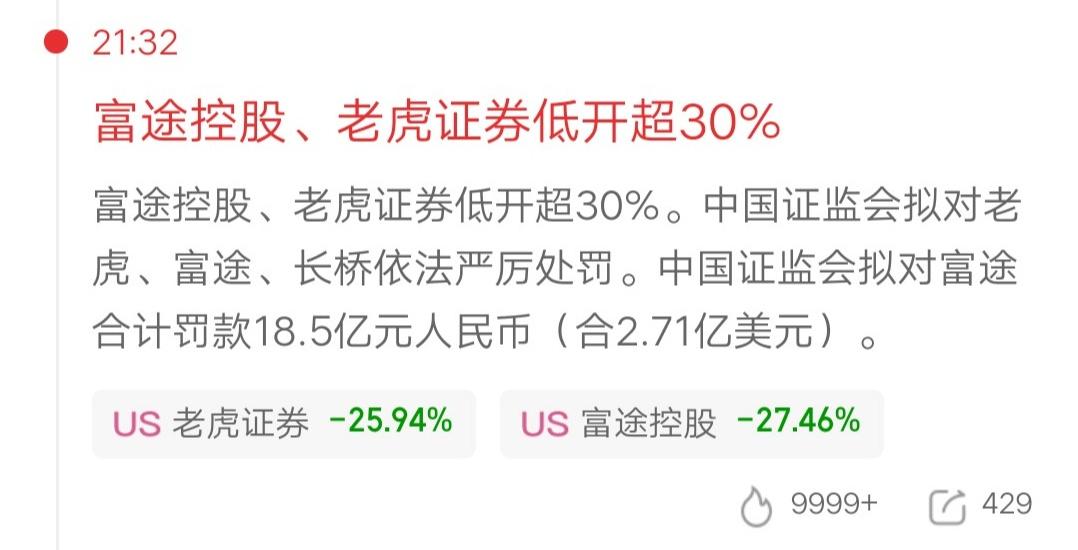美股今天最惨的票诞生了，被中国证监会严厉处罚，这可是核弹级利空呀，股价暴跌。消息
