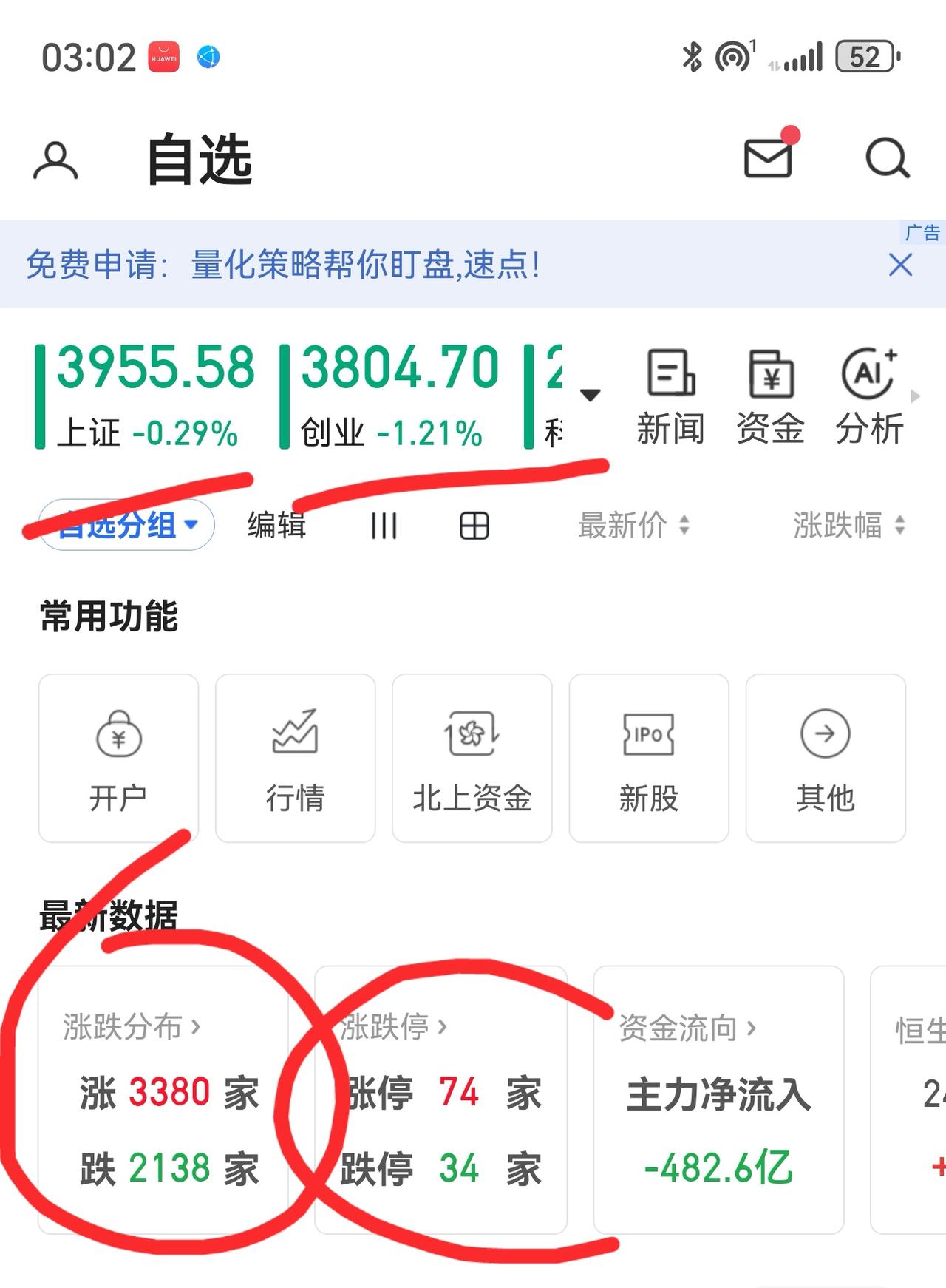 老手说股：（4）
家人们，行情又处于温吞水了，有点无聊。个人还是喜欢大起大落，刺