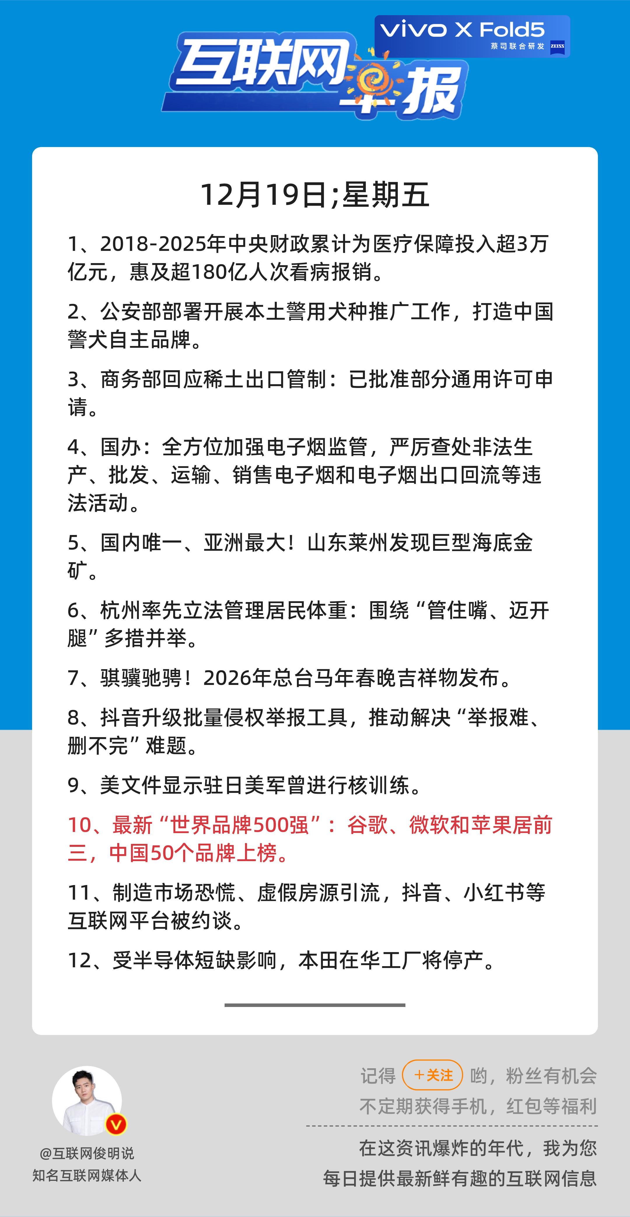 12月19日，星期五，《第2992期》；互联网早报，众览天下事关心第10条：最新