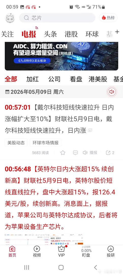 英特尔大涨15%，周一A股哪些公司将会直接受益？谁都没想到！隔夜美股半导体突然强