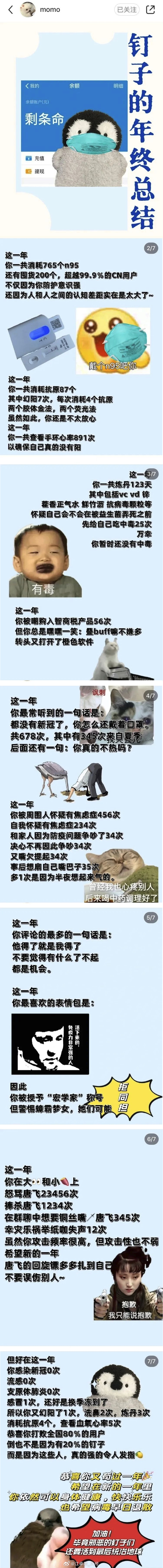钉子户的年终总结【图1】 作者 小红书momovs 唐飞的年终总结【图2】作者 