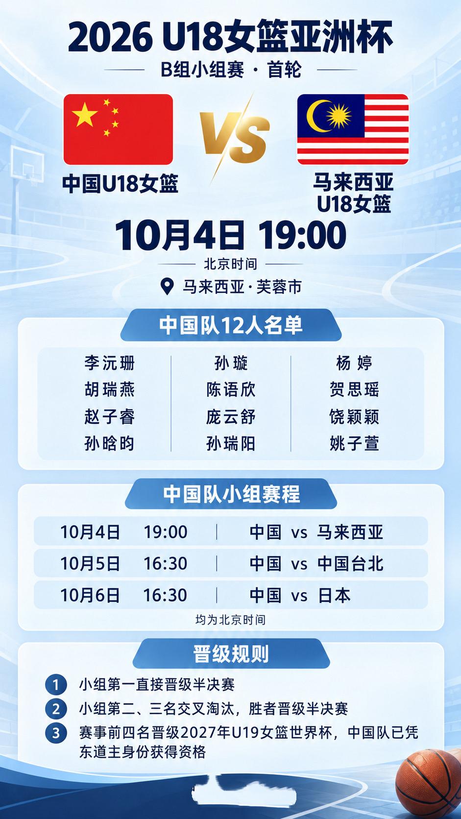 u18女篮亚洲杯 李沅珊 中国女篮 篮球 一登大师
