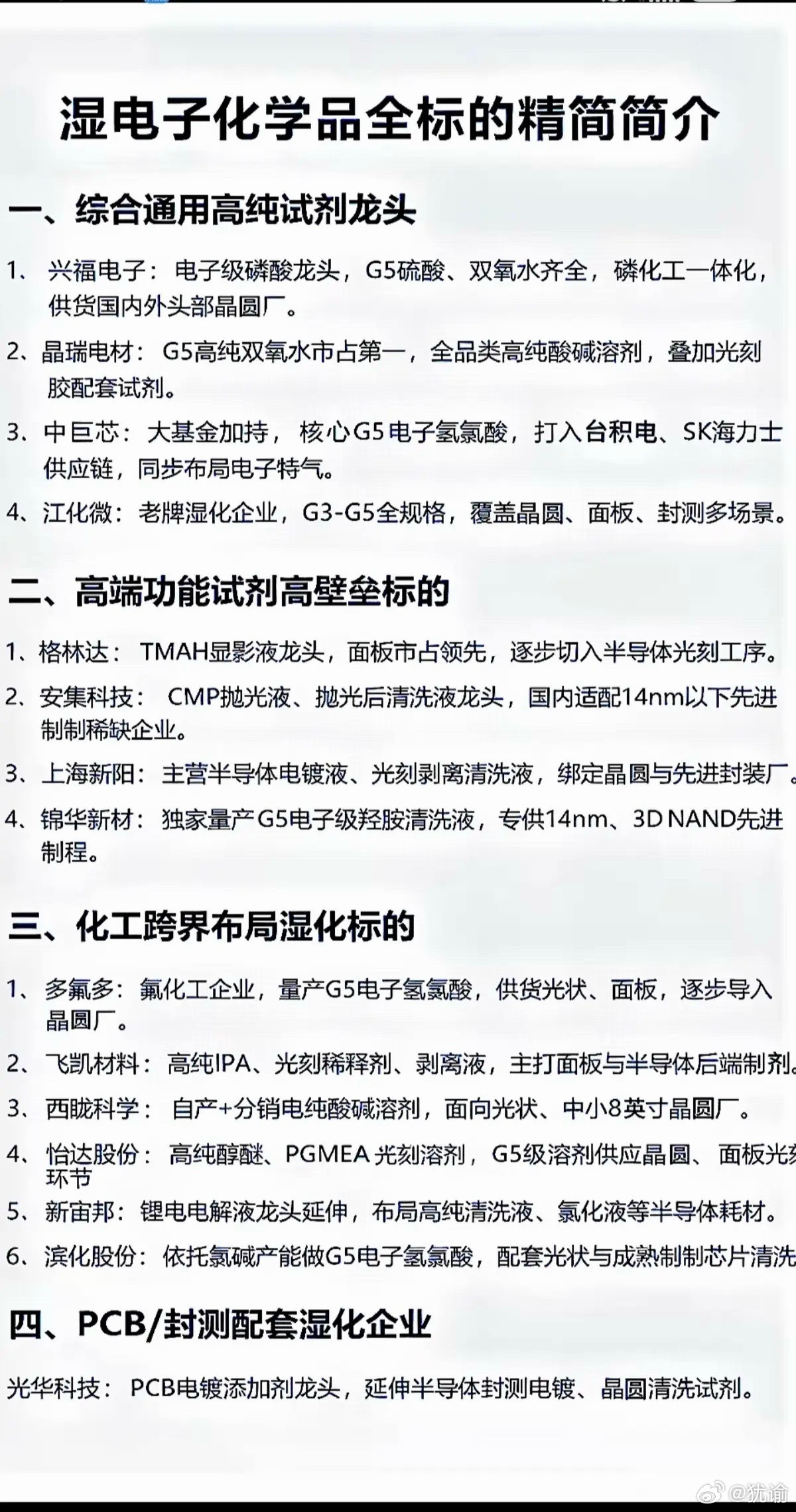 湿电子化学品：全标的精简简介！1.PCB/封测：配套湿化企业2.综合通用高纯试剂