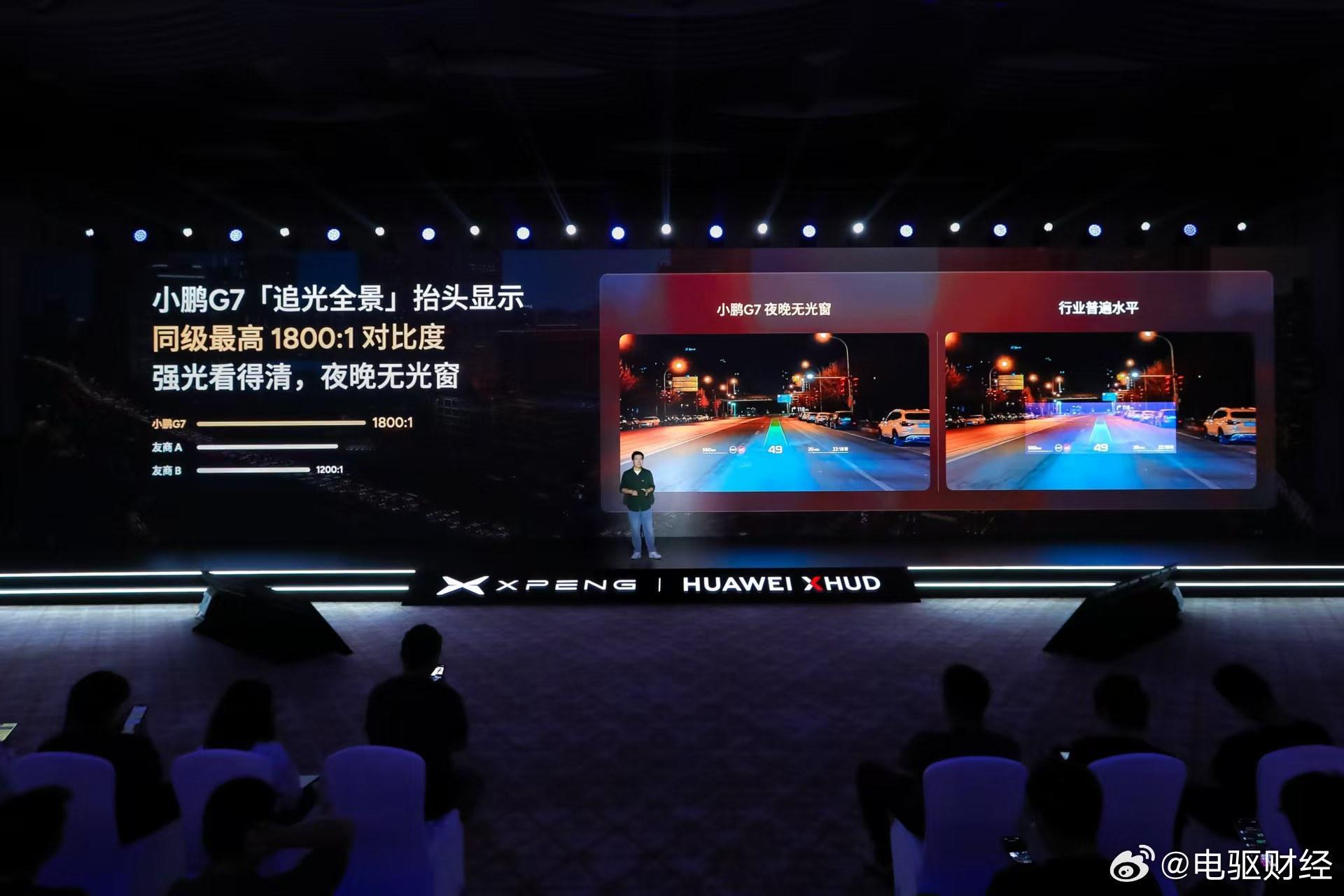 小鹏「追光全景」抬头显示，AR-HUD界的六边形战士！10大行业首创落地场景+8