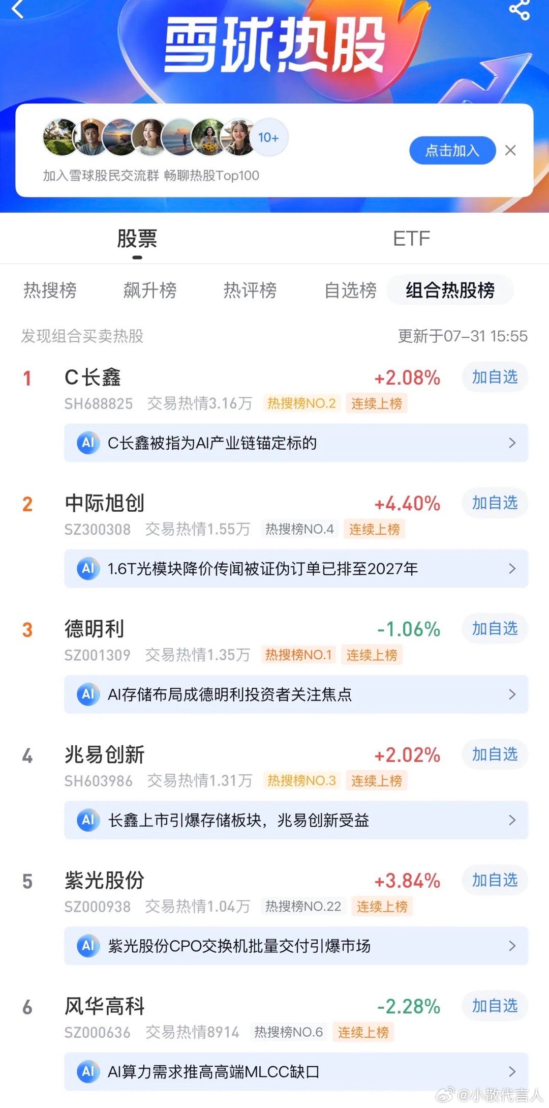 2026年7月31日，各大股吧前十热股:淘股吧: 1.德明利 2.蓝色光标 3.