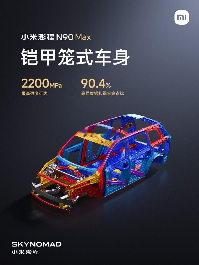 很，非常，特别硬。skynomad小米澎程汽场全开