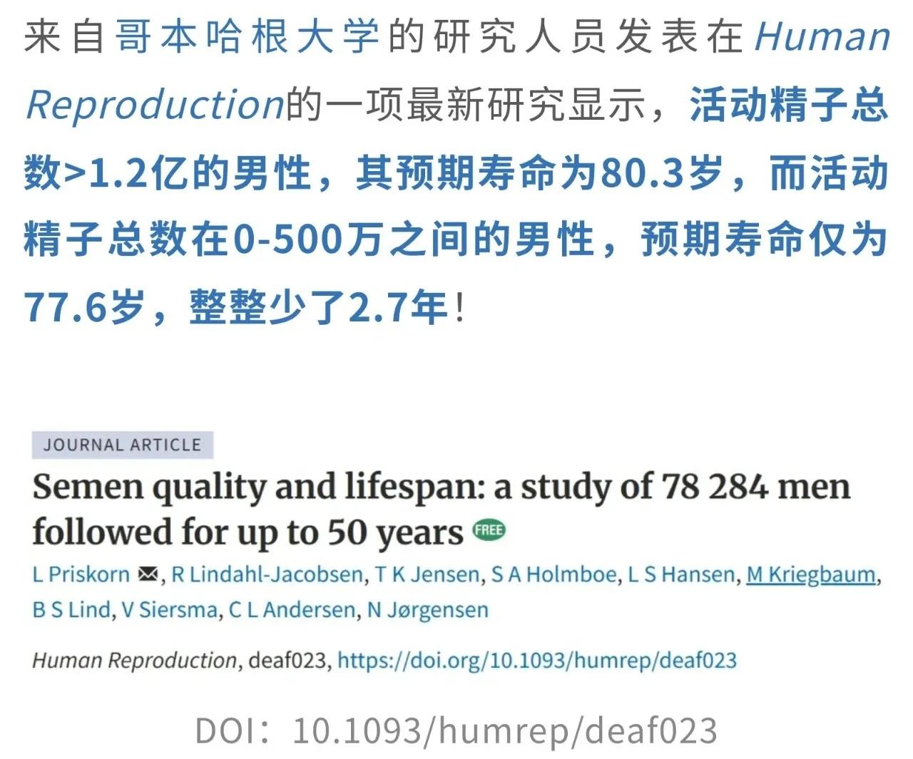 精子质量好，人的寿命长。
外国一所大学研究结果如下图所示。
这结果不是废话吗？