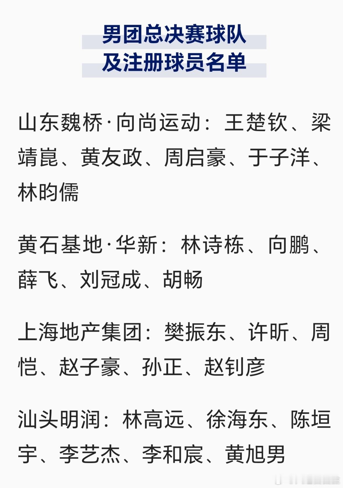 2025乒超总决赛阵容孙颖莎王楚钦樊振东出战乒超总决赛12月26日至28日，20