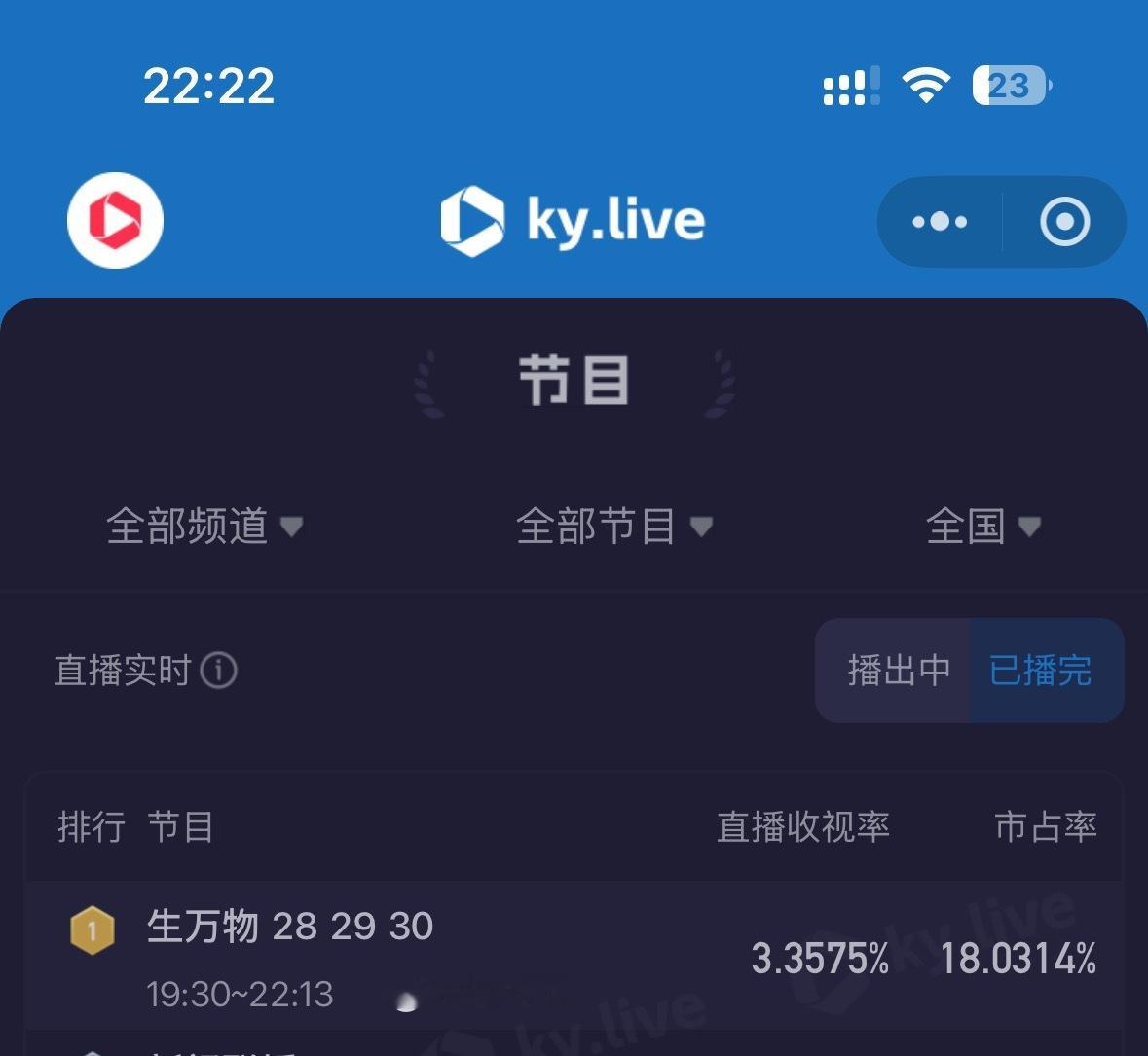 今天生万物酷云集均3.35%，又比昨天高[点赞] ​​​