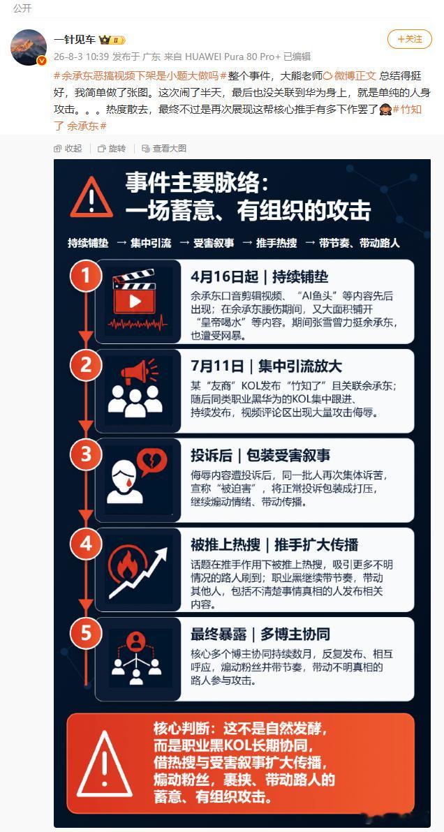 起底竹知了事件背后黑手  如果按着 所说分三波有节奏有组织有策略的黑，那么扫黑办