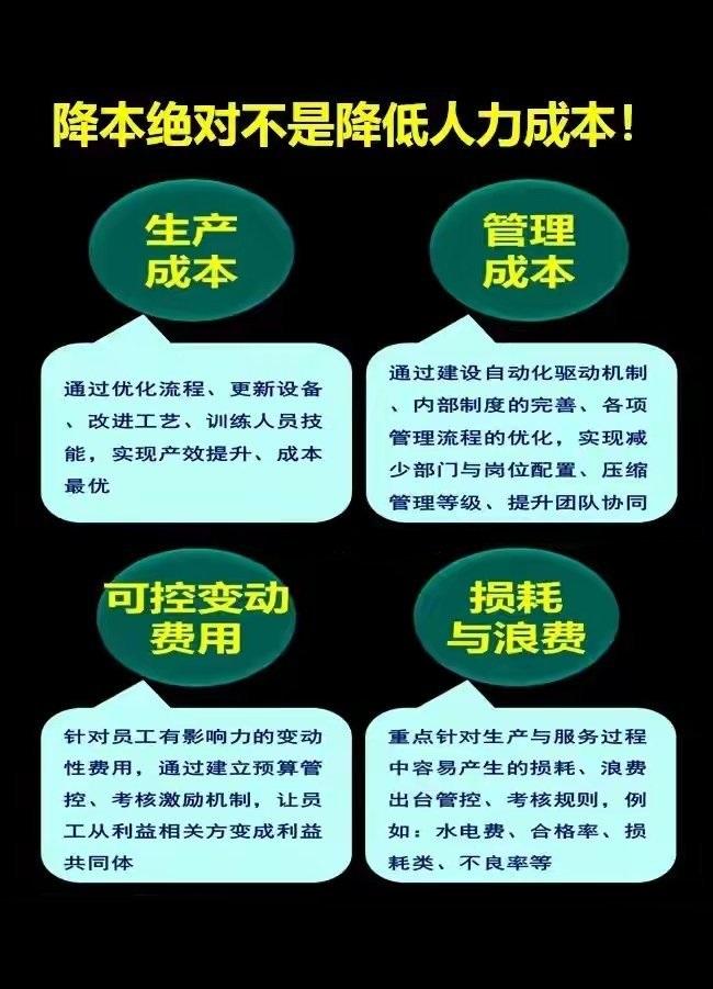 企业降本到底要降的是什么？
降本不是简单粗暴的降人力成本。
更不是降低员工的工资