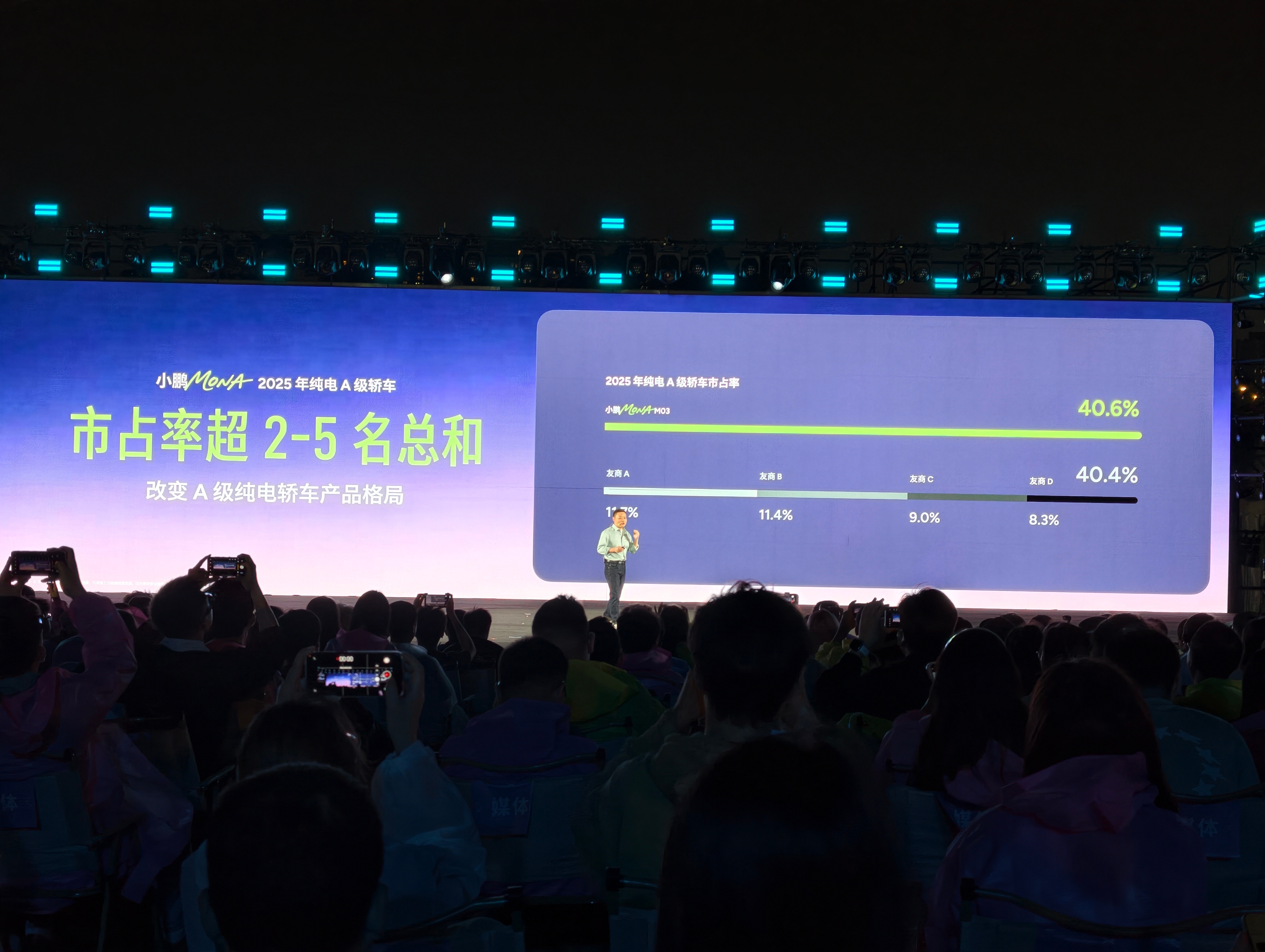 2026款小鹏MONA大大大大大升级小鹏MONA不愧是最受年轻人喜欢的A级轿车，