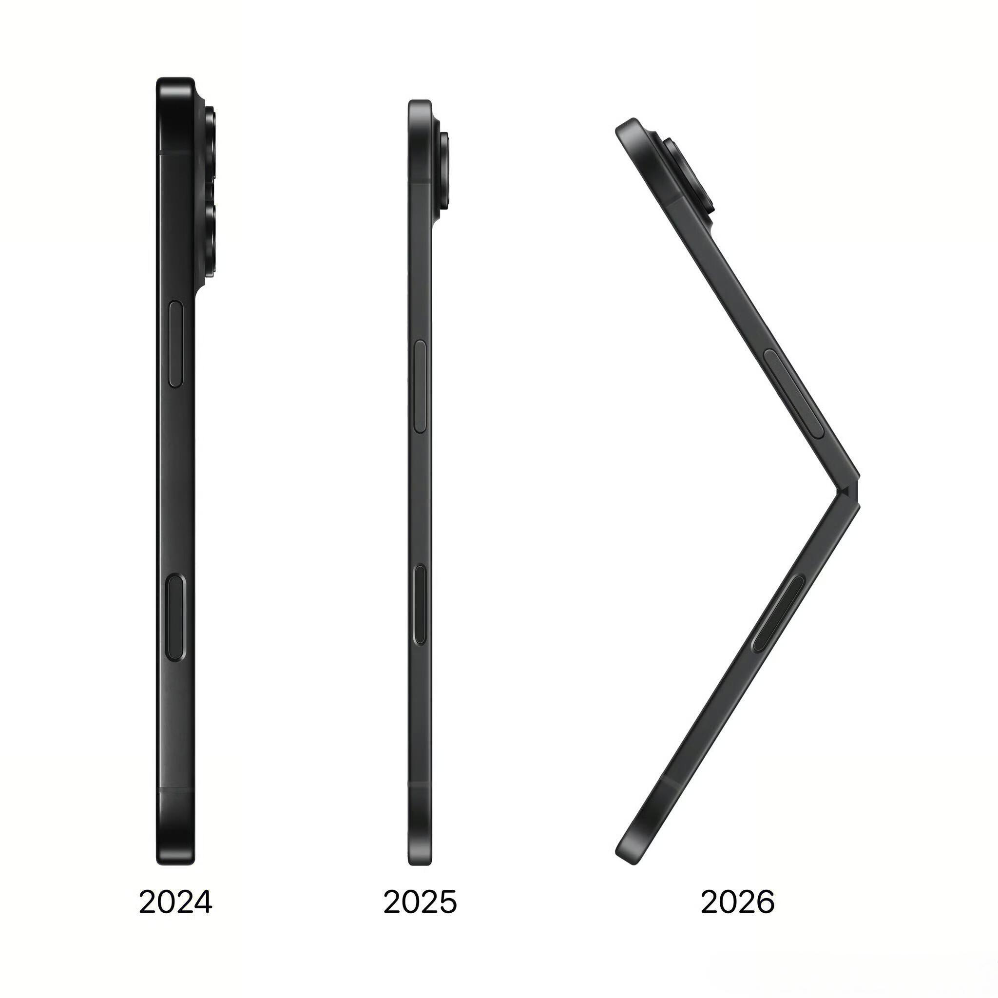 iPhone未来演进 