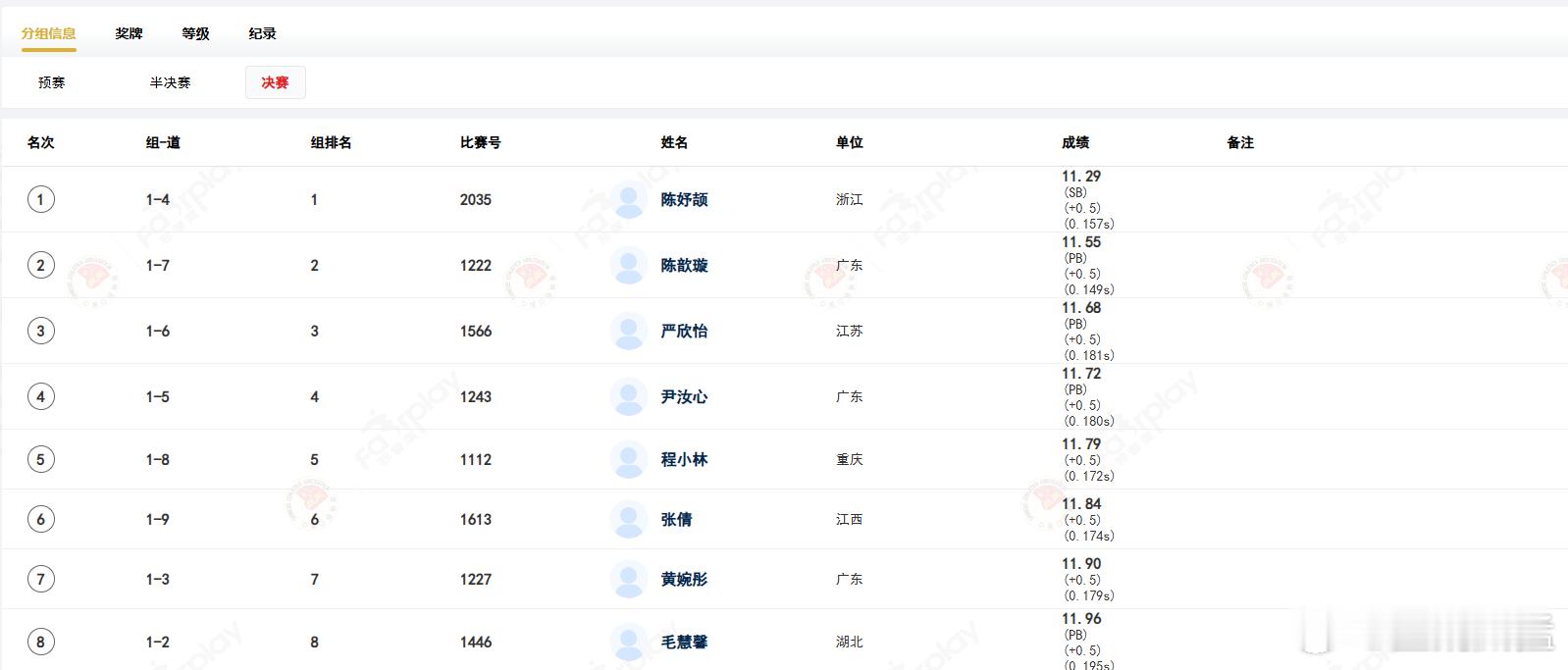 16岁陈妤颉百米跑出亚洲年度次佳战绩 王牌主项看能否实现年内第三次惊艳闯关！在沈