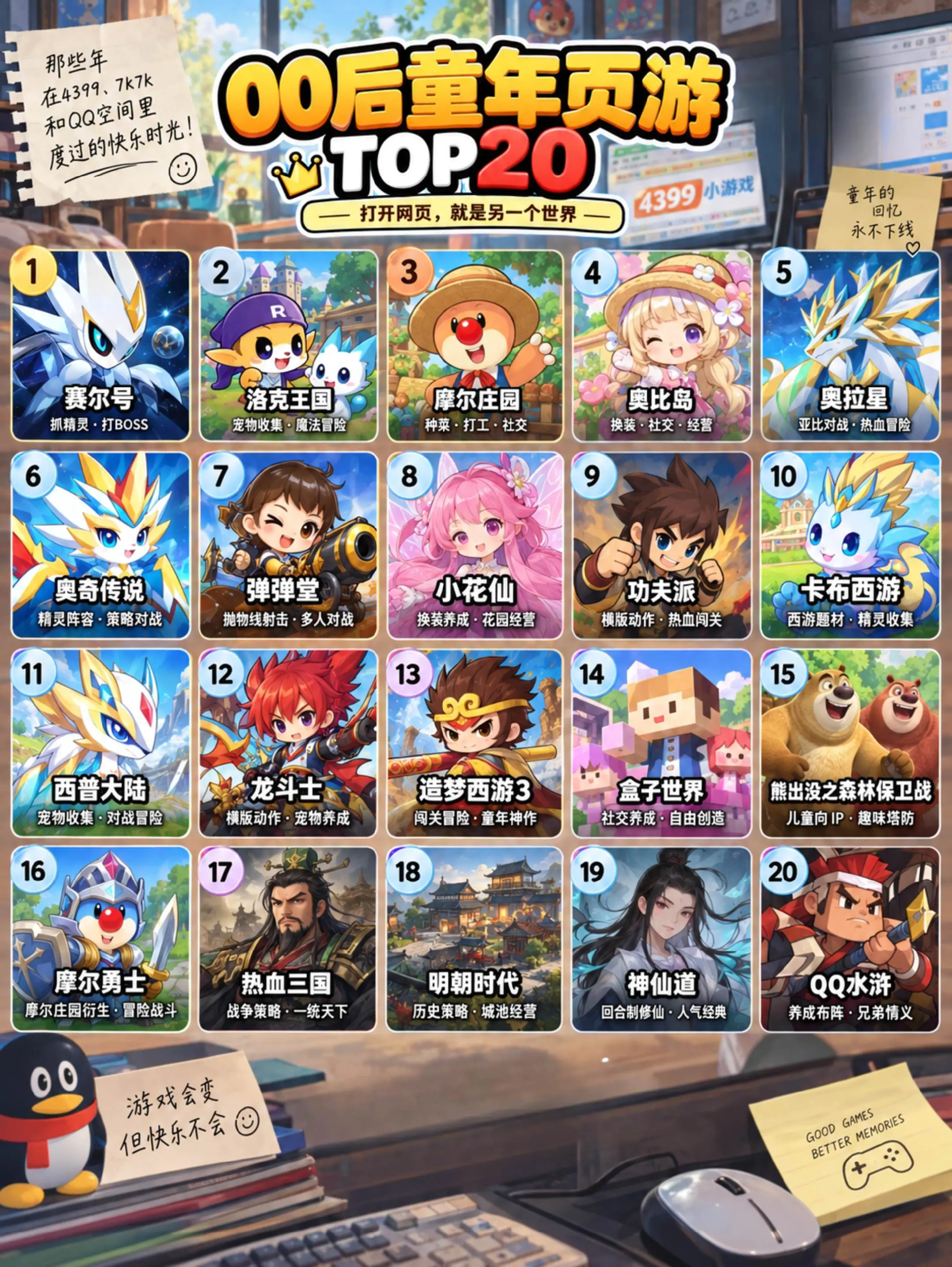 00后童年页游top20。你玩过几款？