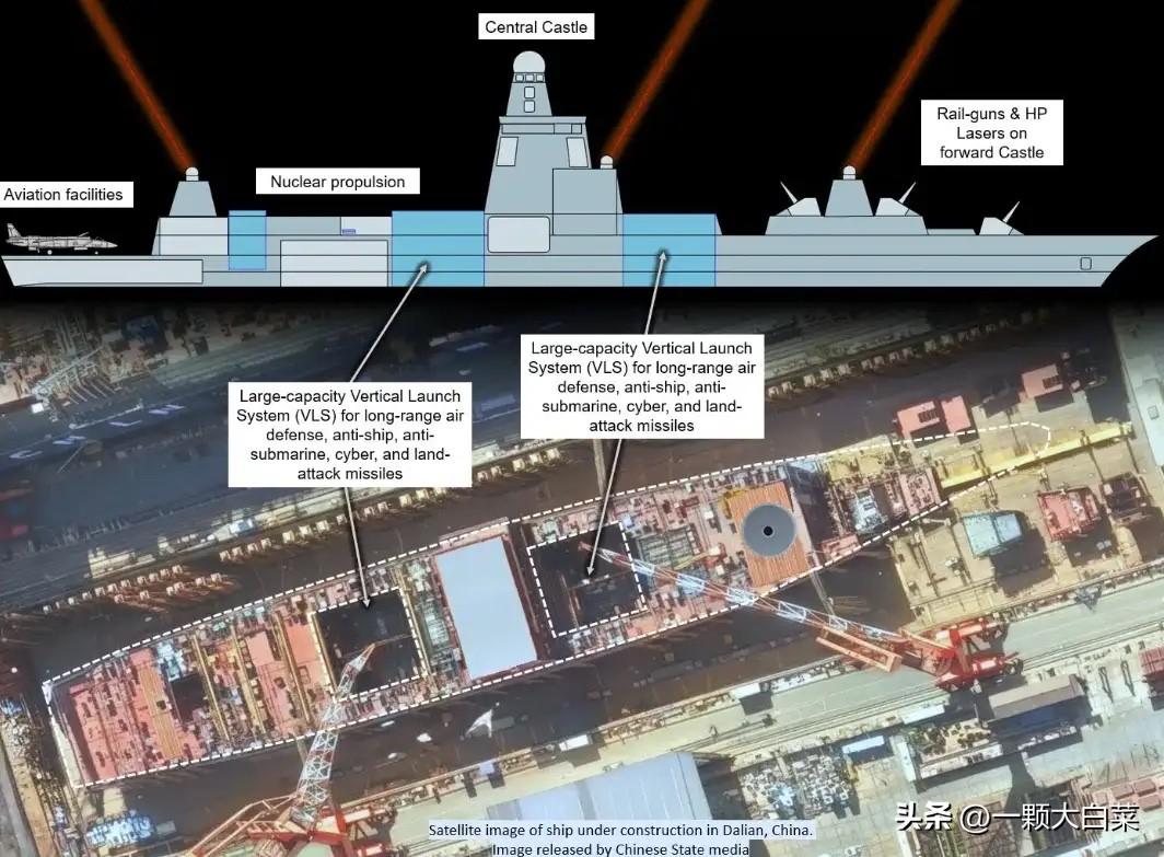 战斗突击近海激光舰？大连船厂这一幕令美揪心，都科幻到这个地步了？

美海军新闻网