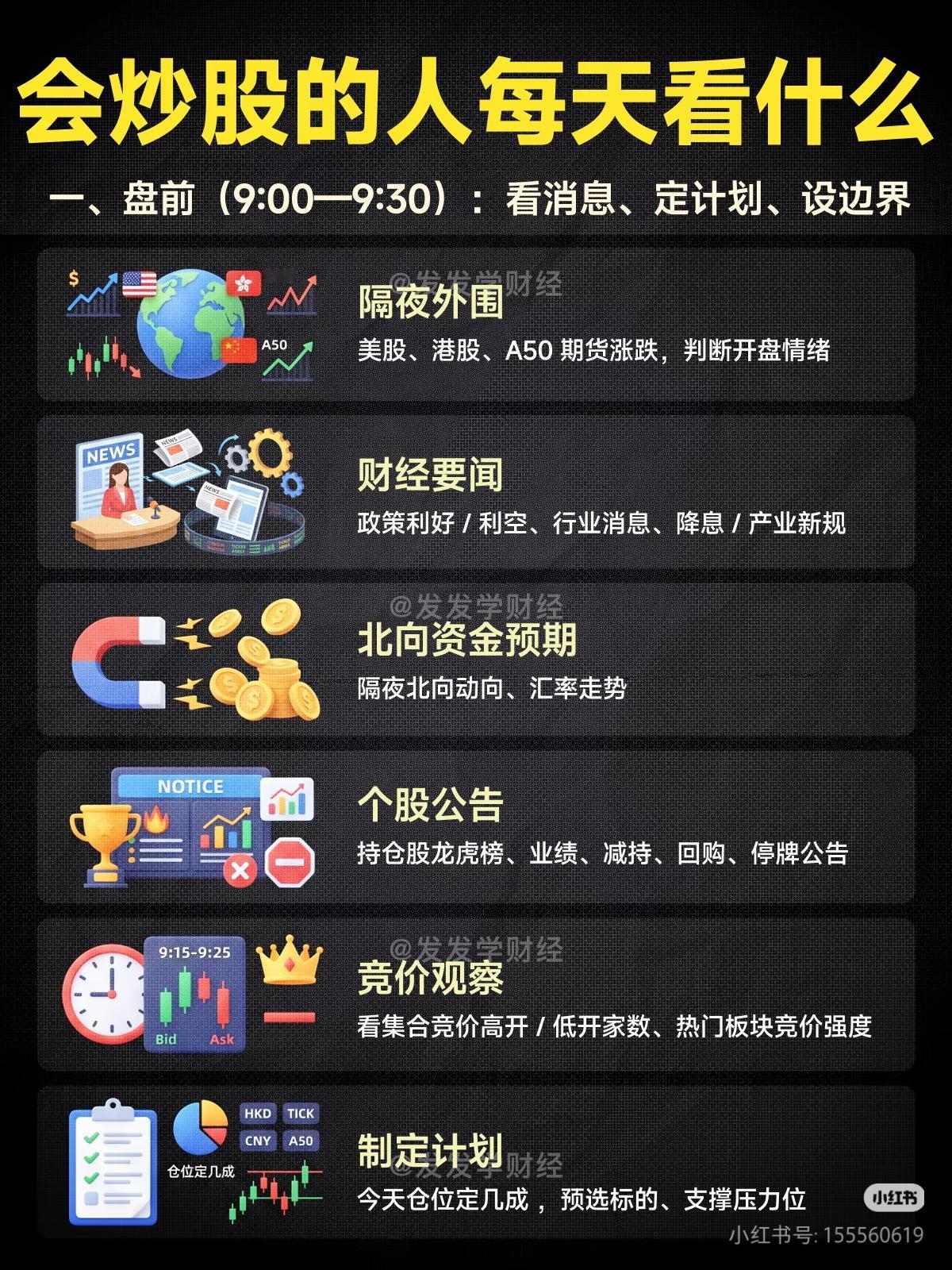真正会炒股的人，每天的作息有多清醒
 
90%散户亏钱，根本不是技术差，而是从头