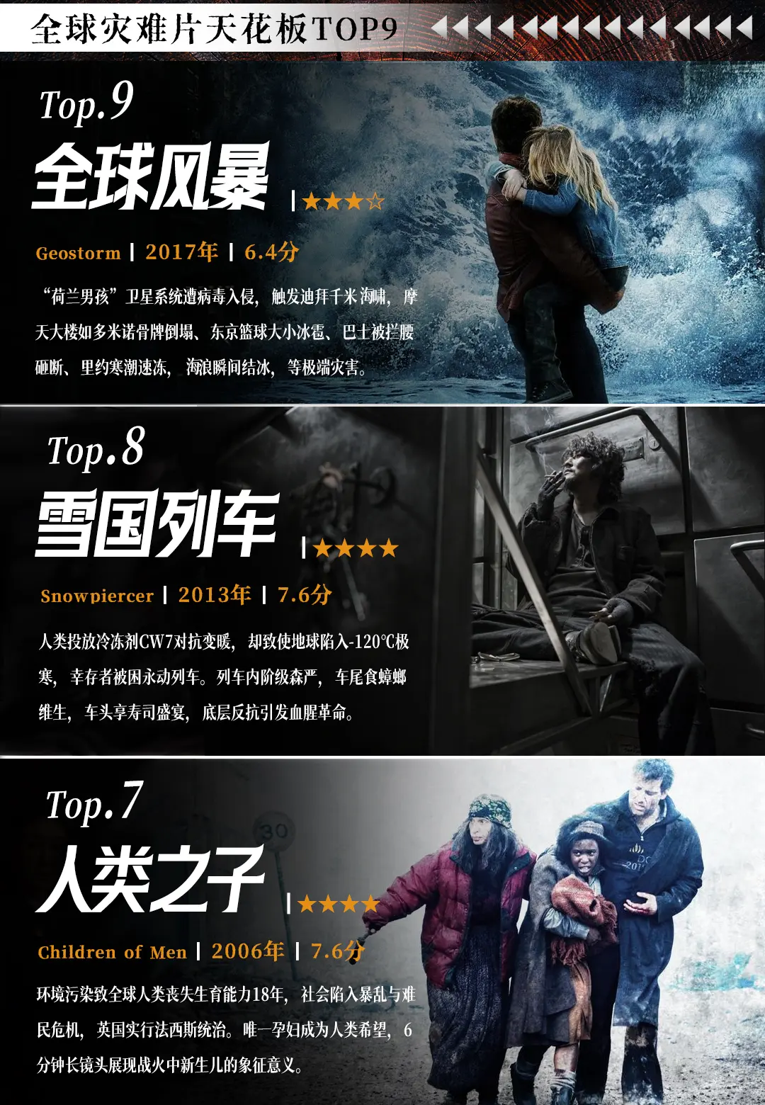 起初，没有人在意这一场灾难。这不过是一场山火、一次旱灾、一个物种的灭绝...