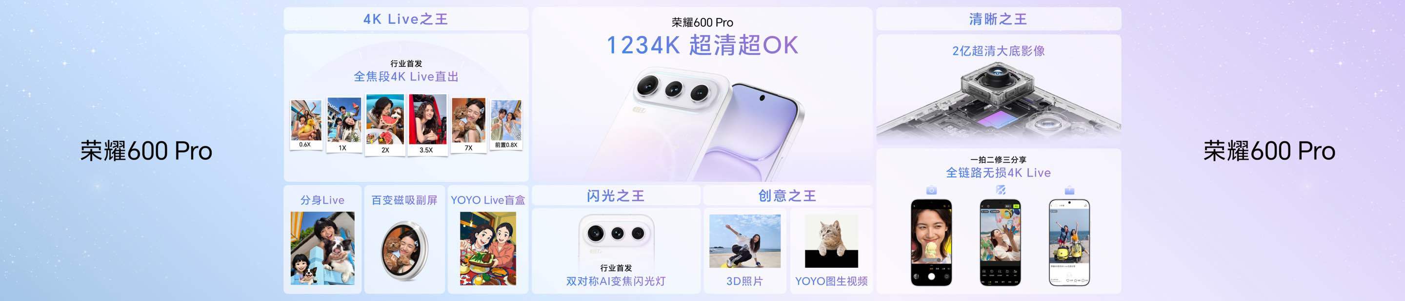 荣耀600荣耀发布会荣耀 600 前置 50MP后置 200MP （1/1.4"