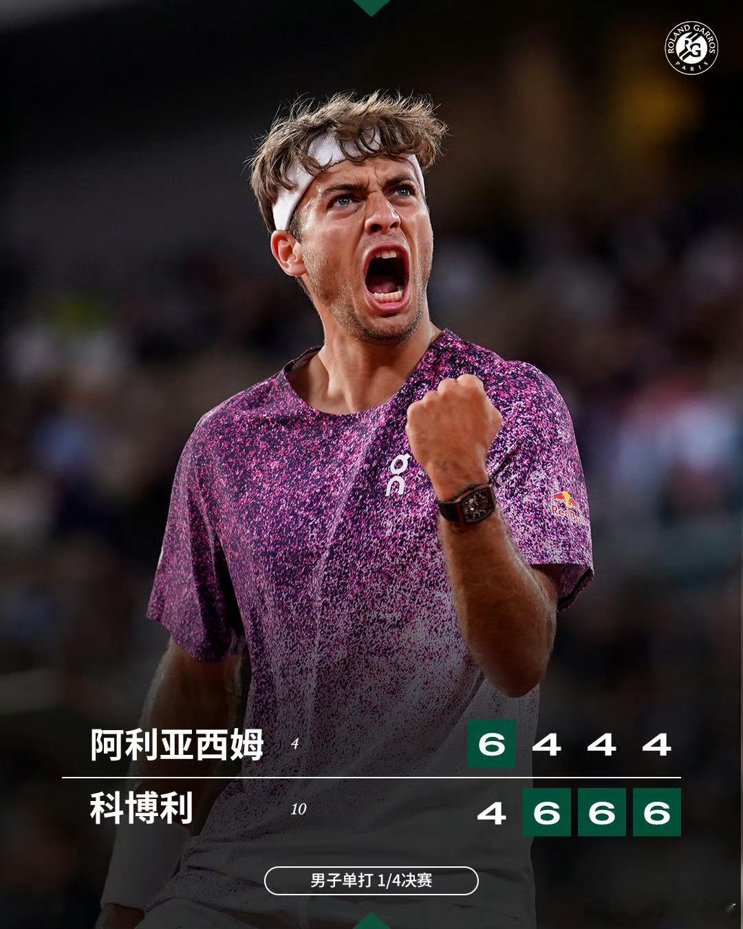 Bravooooo！Flavio🇮🇹🎾决赛有意大利人了阿利亚西姆vs科博利