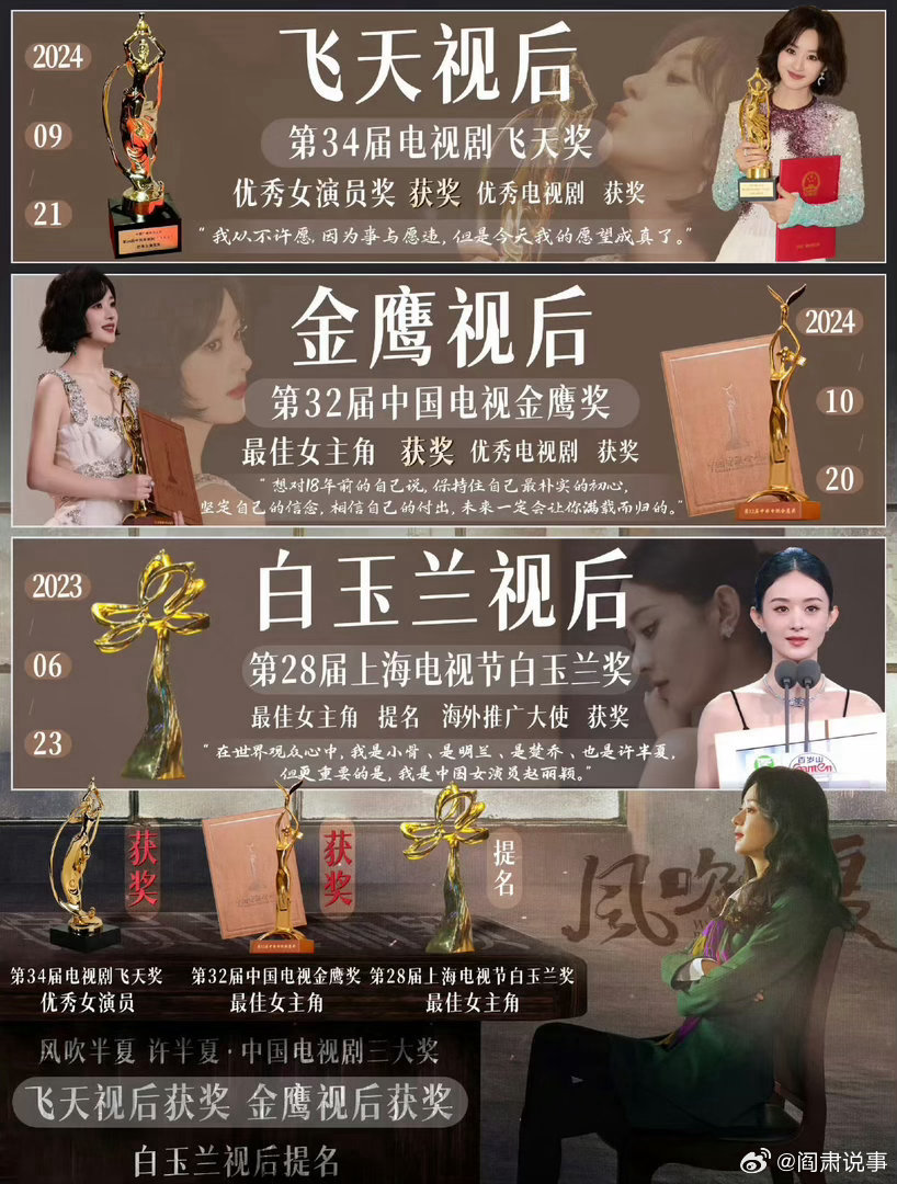 阎肃观察肃言肃语白玉兰视后大年杨幂赵丽颖 白玉兰 第31届白玉兰奖说起来，今年白