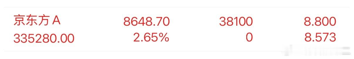 京东东葡萄牙vs克罗地亚