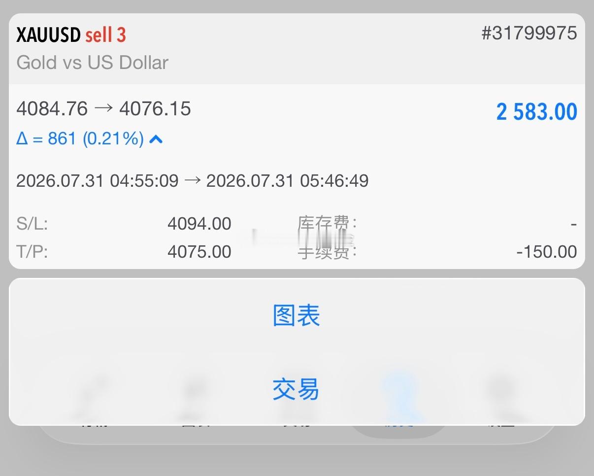 早间第一单，跟单的伙伴查收账户外汇黄金黄金交易现货黄金