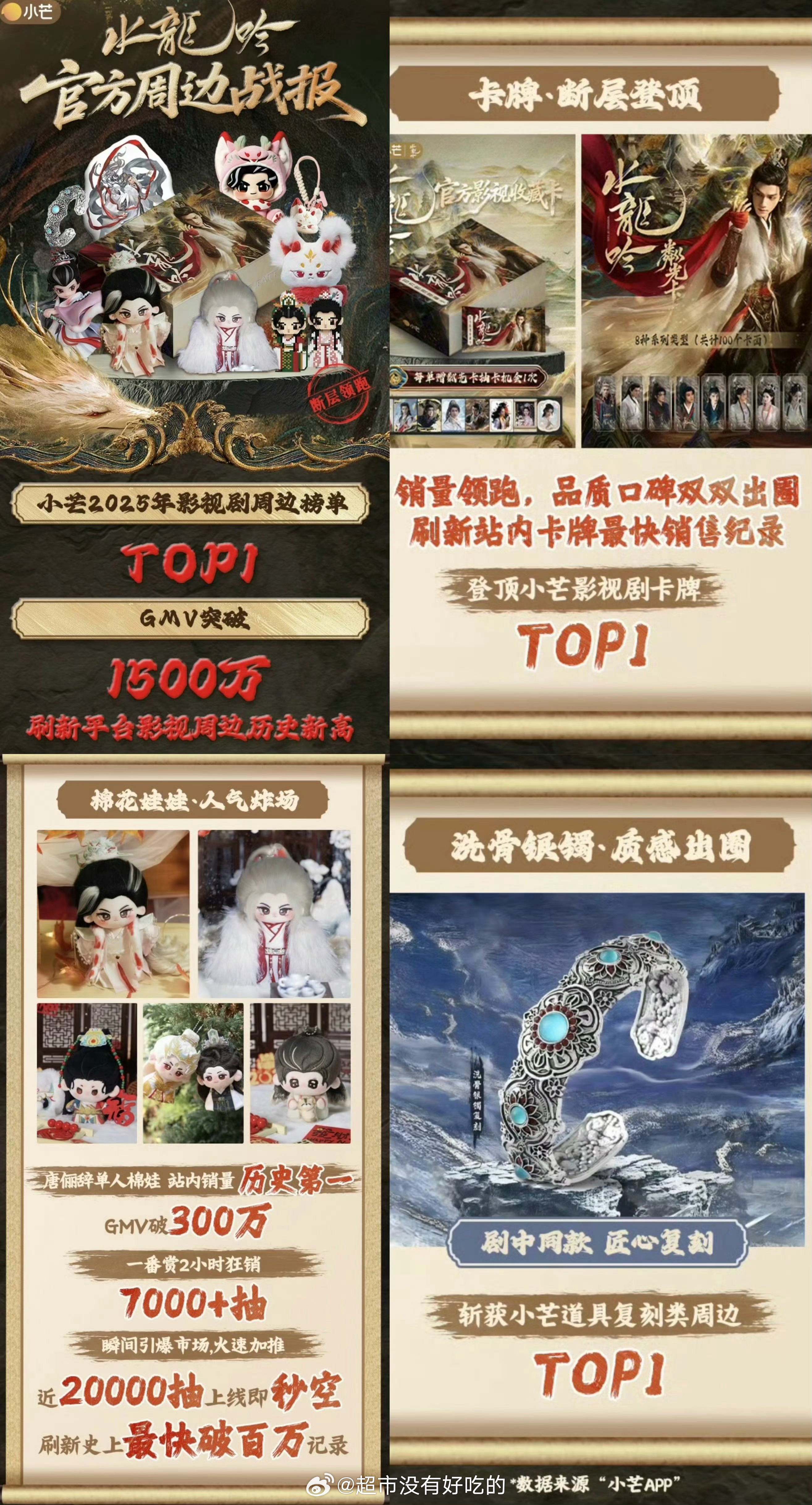 罗云熙家在真金白银这块，完全高价值IP型演员，厉害 