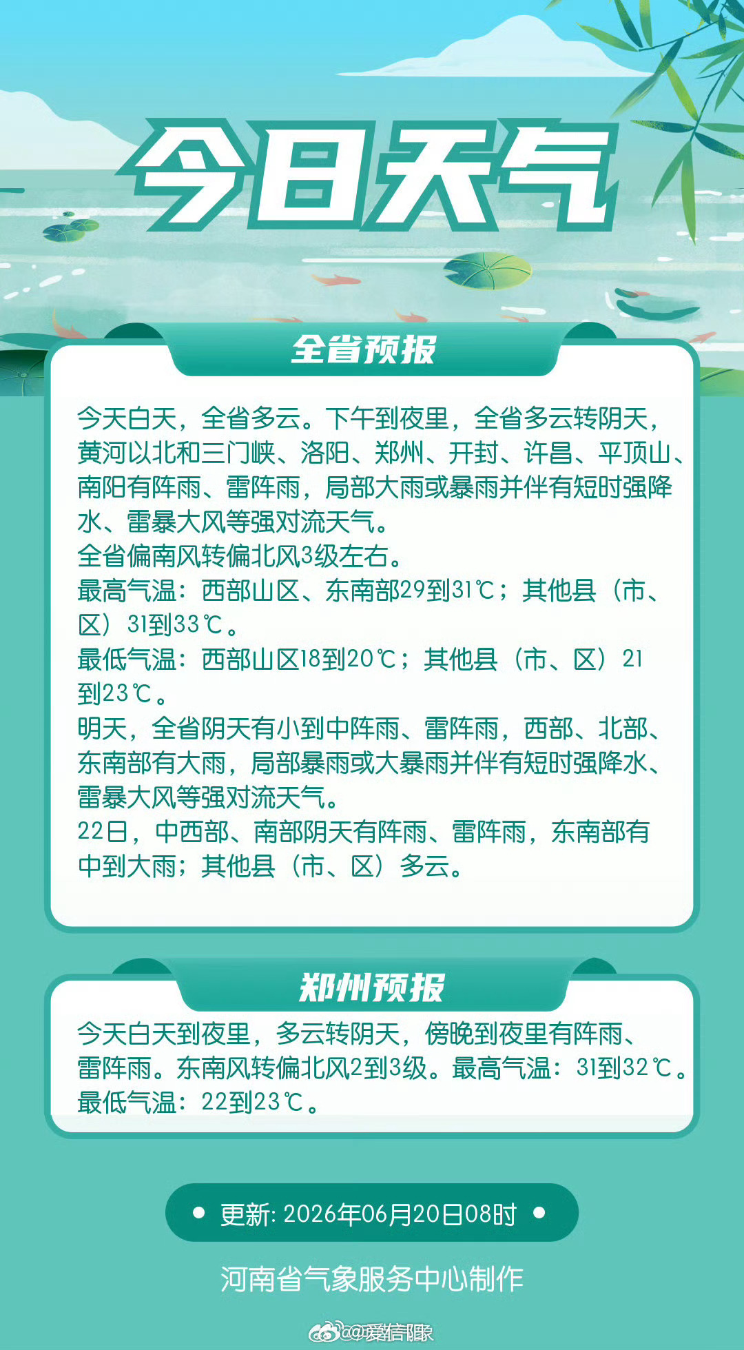 象妞说天气 下午到夜里，全省多云转阴天，黄河以北和三门峡、洛阳、郑州、开封、许昌
