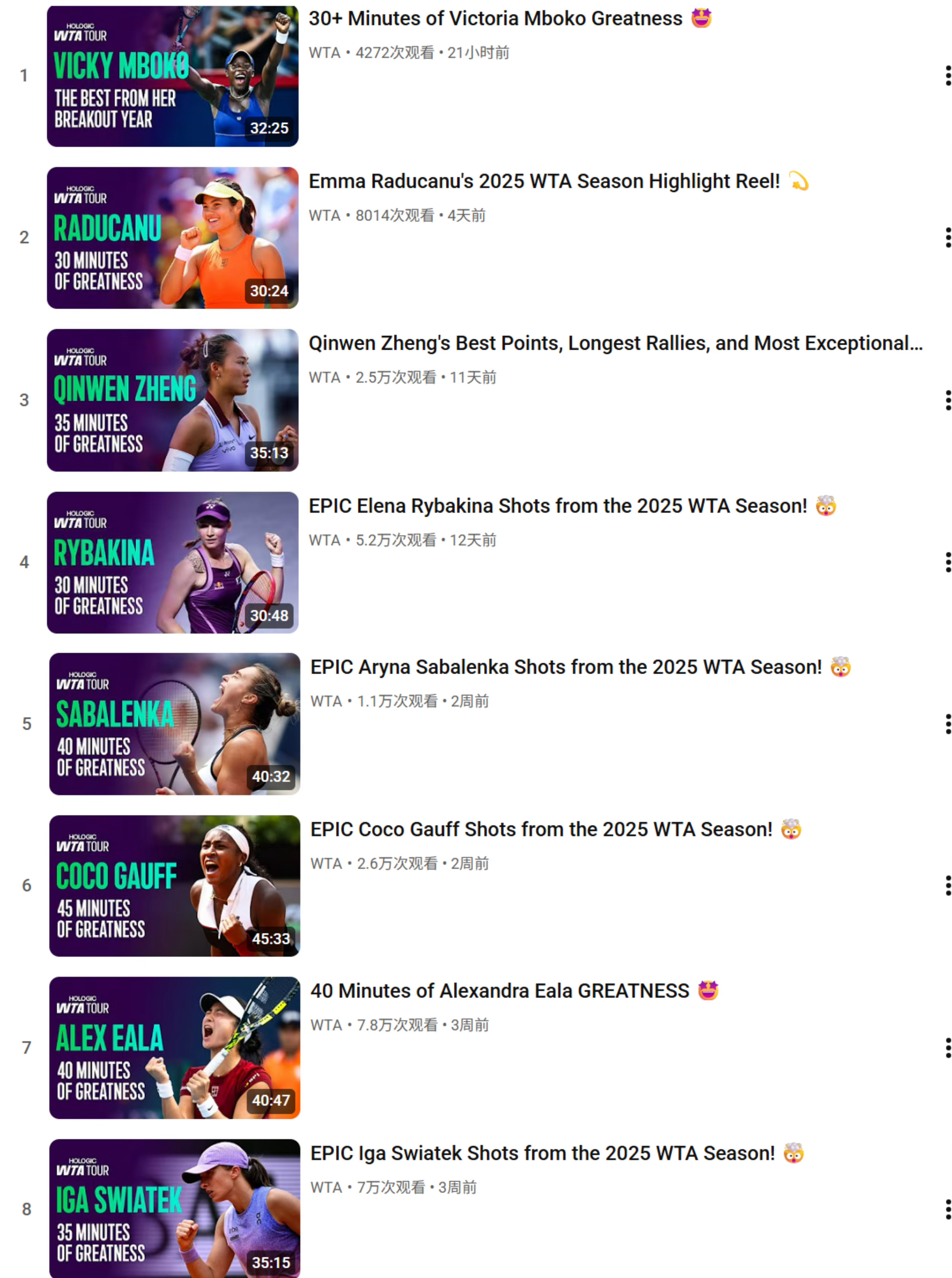 WTA大力帮伊埃拉抬咖～官方制作的单个球员本赛季精彩击球集锦，目前包括：萨巴伦卡