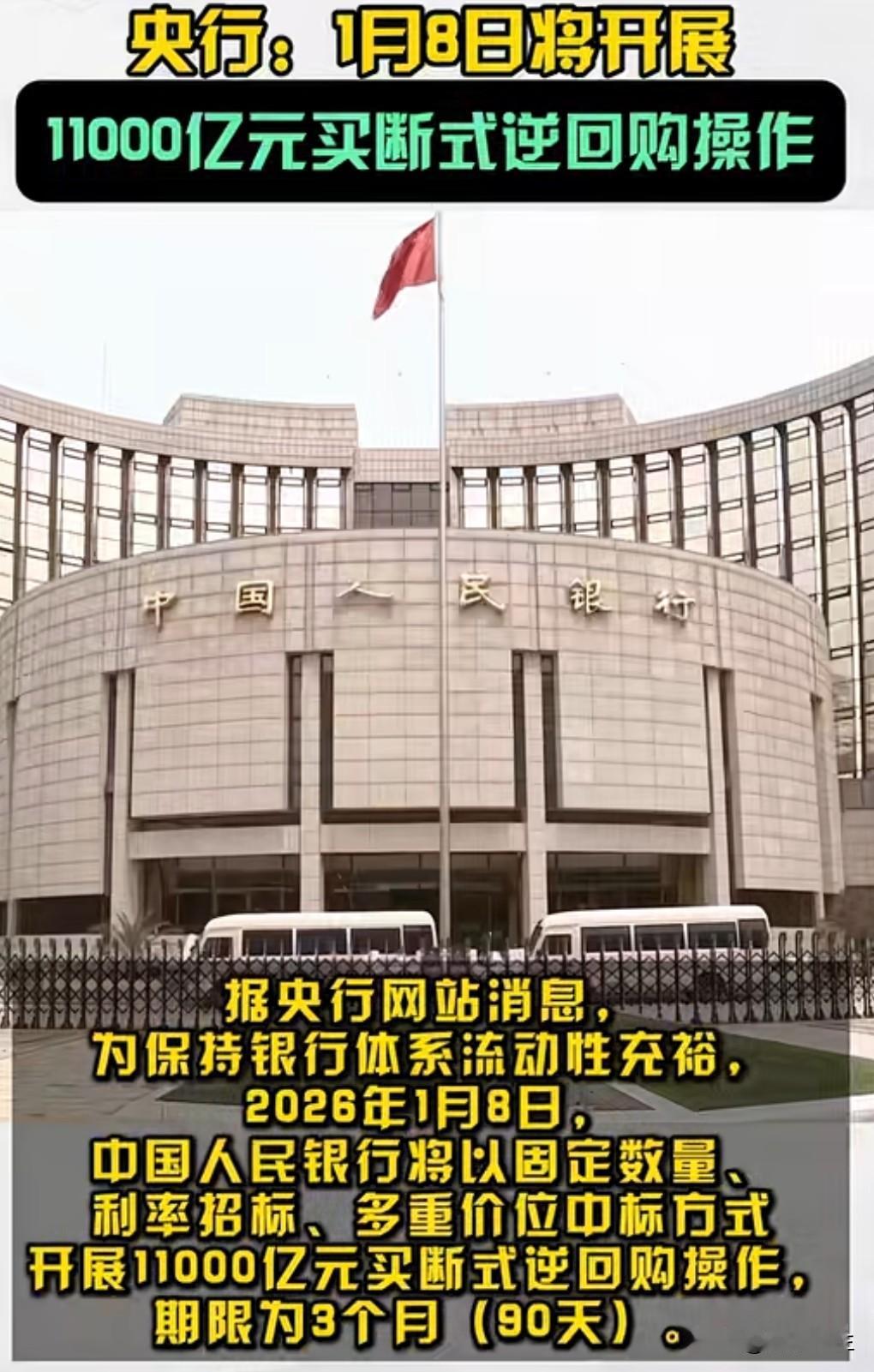 1月8日，央行宣布开展11000亿元3个月期买断式逆回购操作，规模创近期新高。这