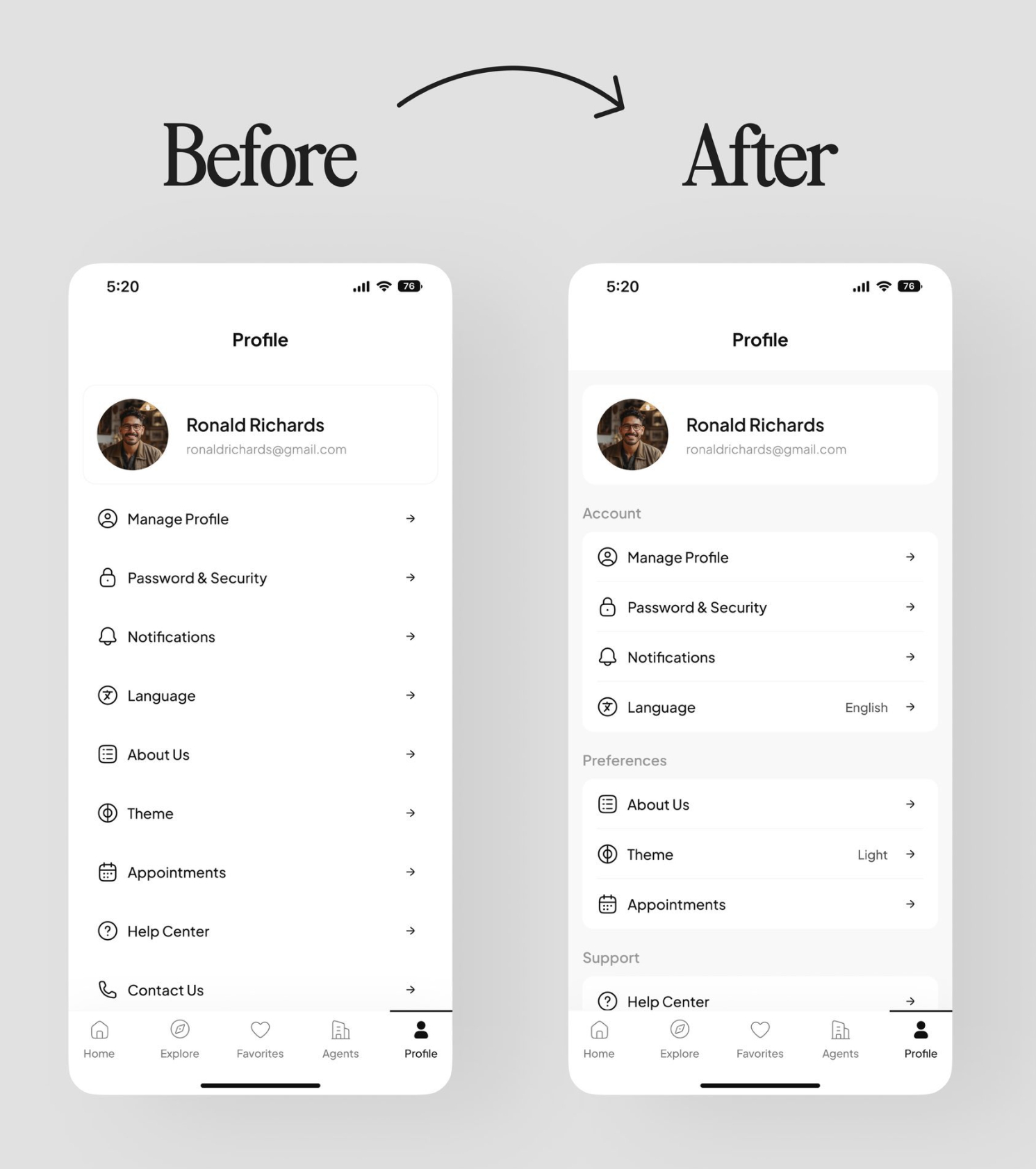 一张图，告诉你视觉层级的重要性
