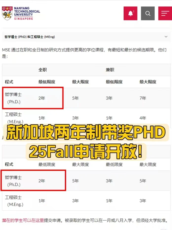 捡漏！！南洋理工大学两年制PhD开放申请‼
