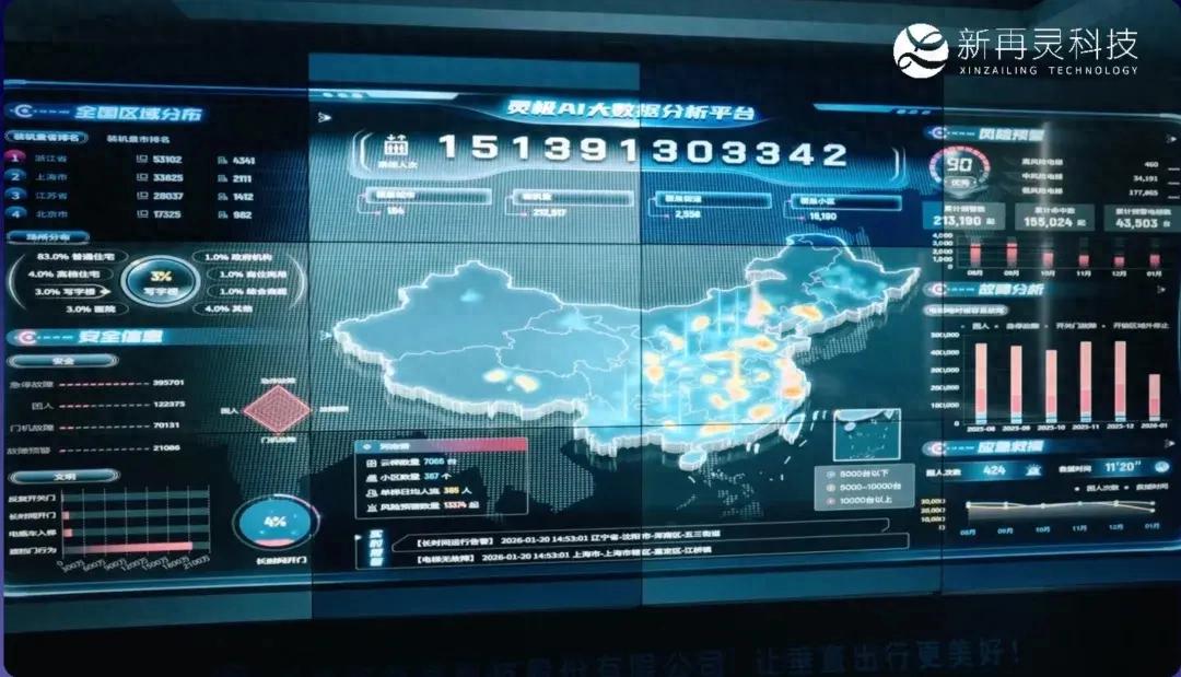 電梯巨頭新再靈的碳管理革命，如何用 AI Agent 跑通一條新賽道