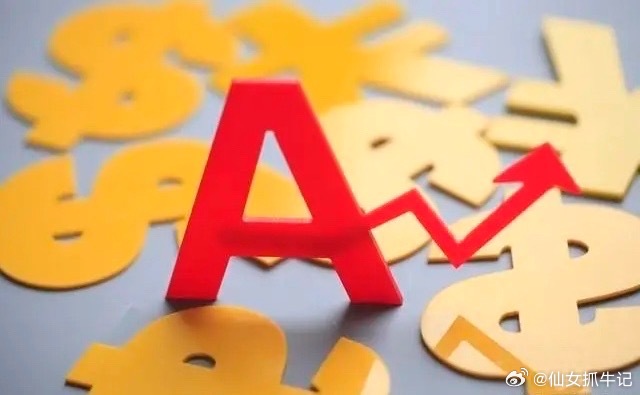 A股市场，持续分红5年的20家企业分析：1. 工商银行：连续19年分红，累计分红