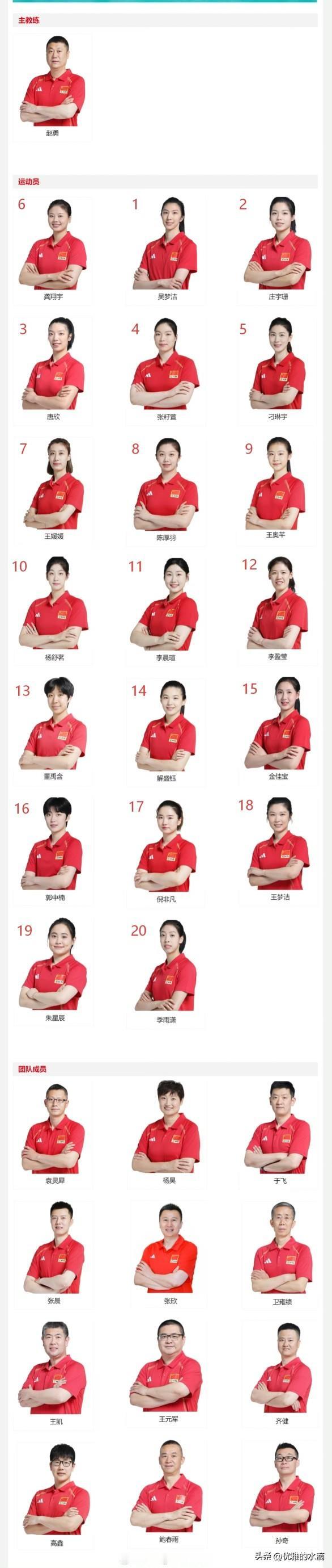 2026年中国女排定妆照 ：
主教练 赵勇
教练 袁灵犀 杨昊 于飞 张晨 
1